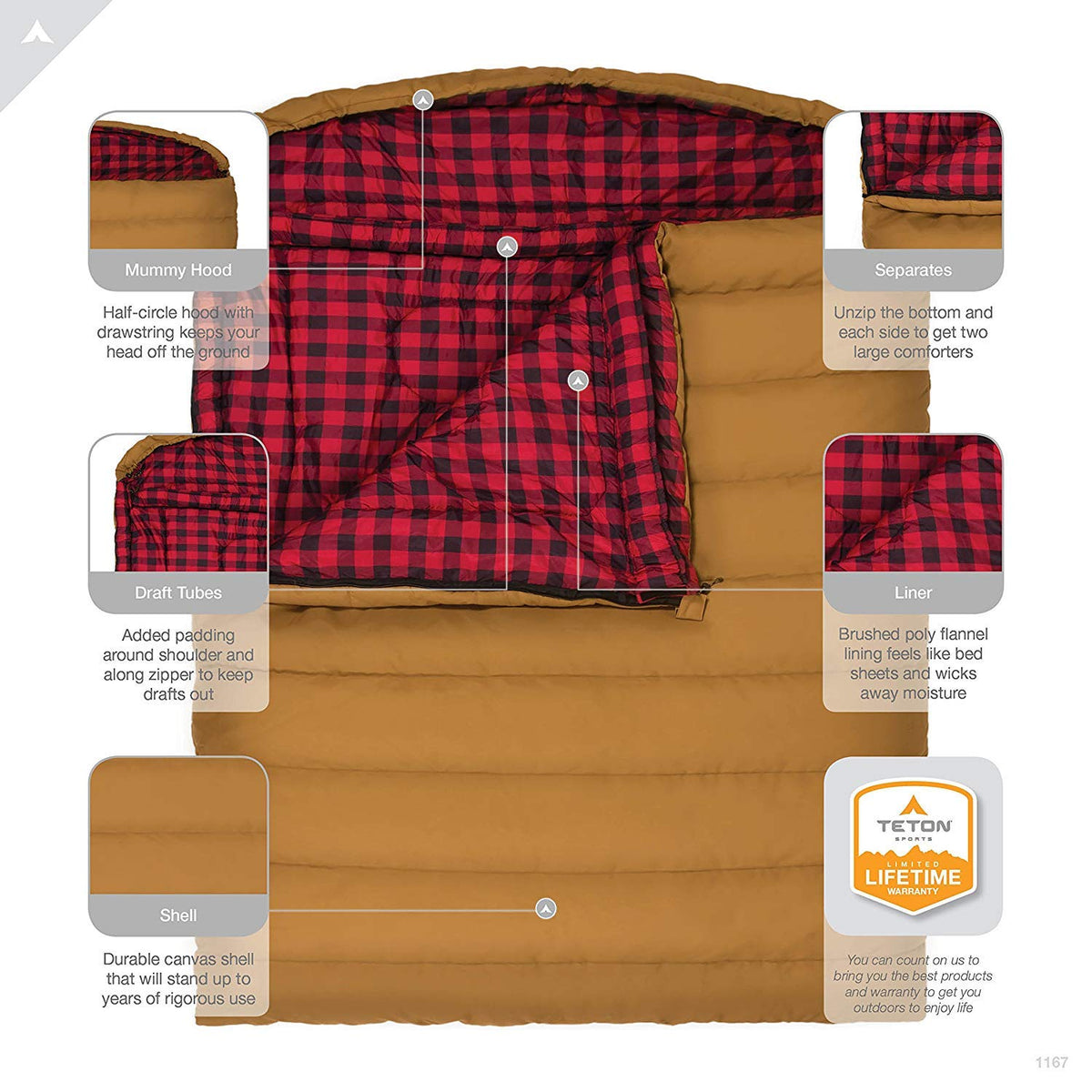 Teton Canvas Mammoth, 20 Degree Double Sleeping Bag, A Warm Bag The Whole Family can Enjoy. Great for Camping, Hunting and Base Camp. Compression Sack Included