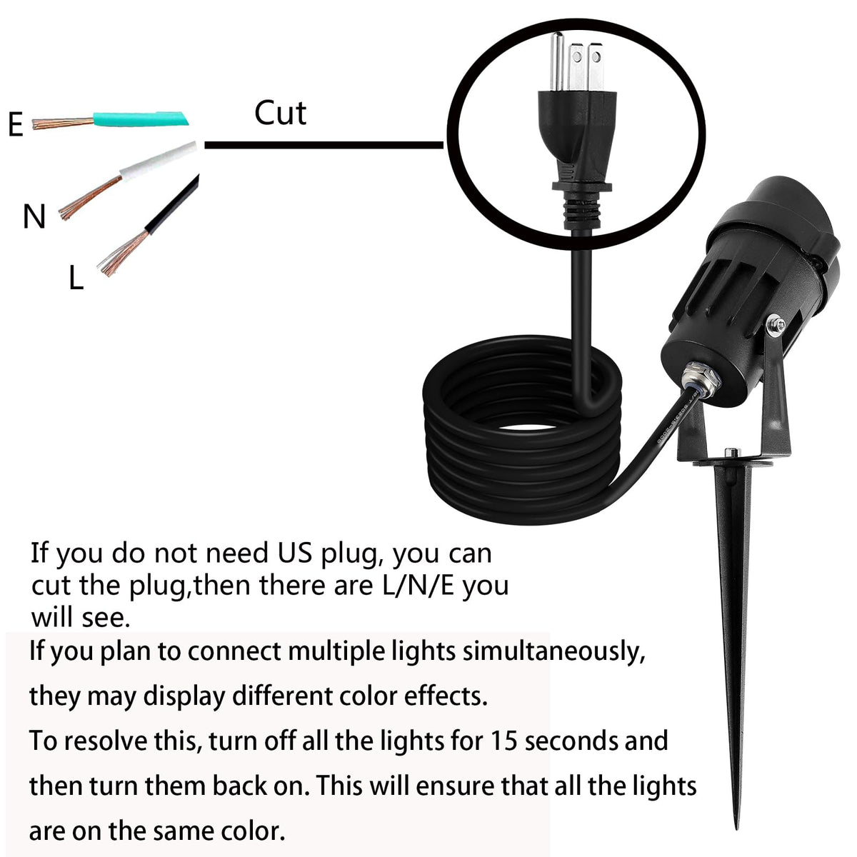GXSTHY LED Spotlights Outdoor, 8 Pack 3CCT 7W 700LM Landscape Lighting, US Plug Hardwired 110V-120V Waterproof Spiked Tree Uplights for Yard Lawn Flag Garden Pathway