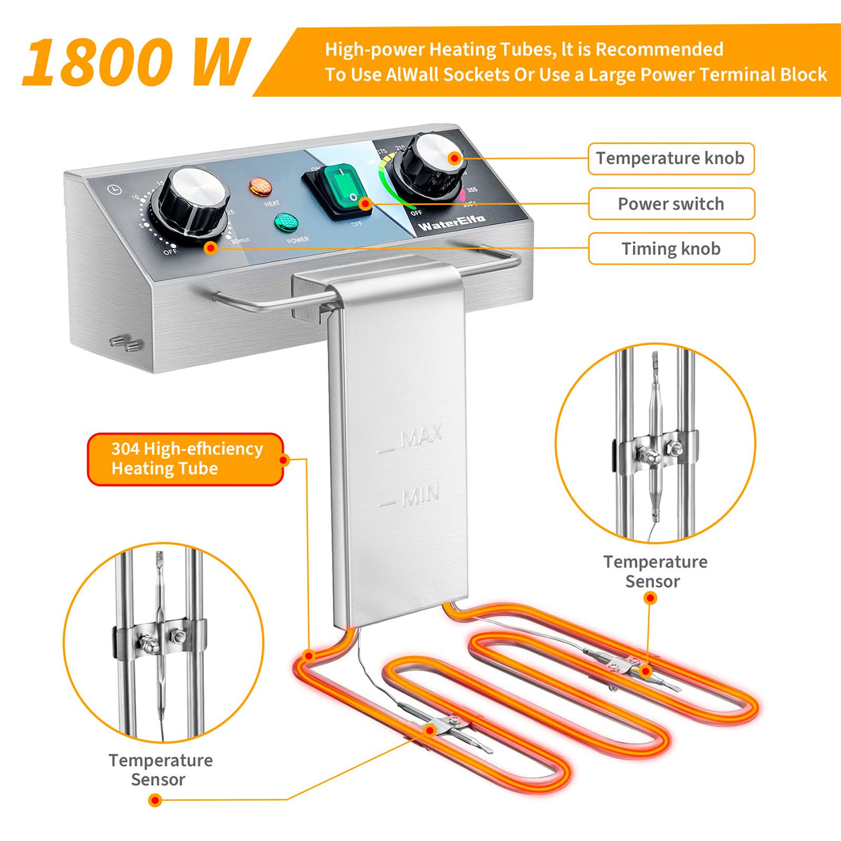 WaterElfo Deep Fryer Commercial Deep Fryers With Basket13Lx2 13.7Qt x 2 Thicken With Precise Temperature Control Timer Double Deep Fryer With 2 Baskets1800Wattsx2 120V Countertop Fryer Restaurant