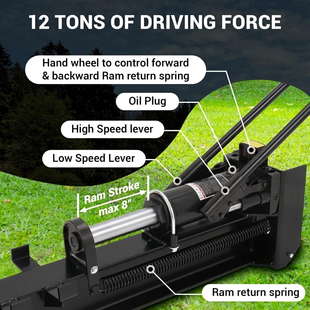 Garvee 12 Ton Hydraulic Log Splitter, Manual Wood Splitter with 2-Speed Operation & Built-in Wheels, Hand Powered Log Cutter for Firewood with Full Steel Construction, Max 18.7" Log