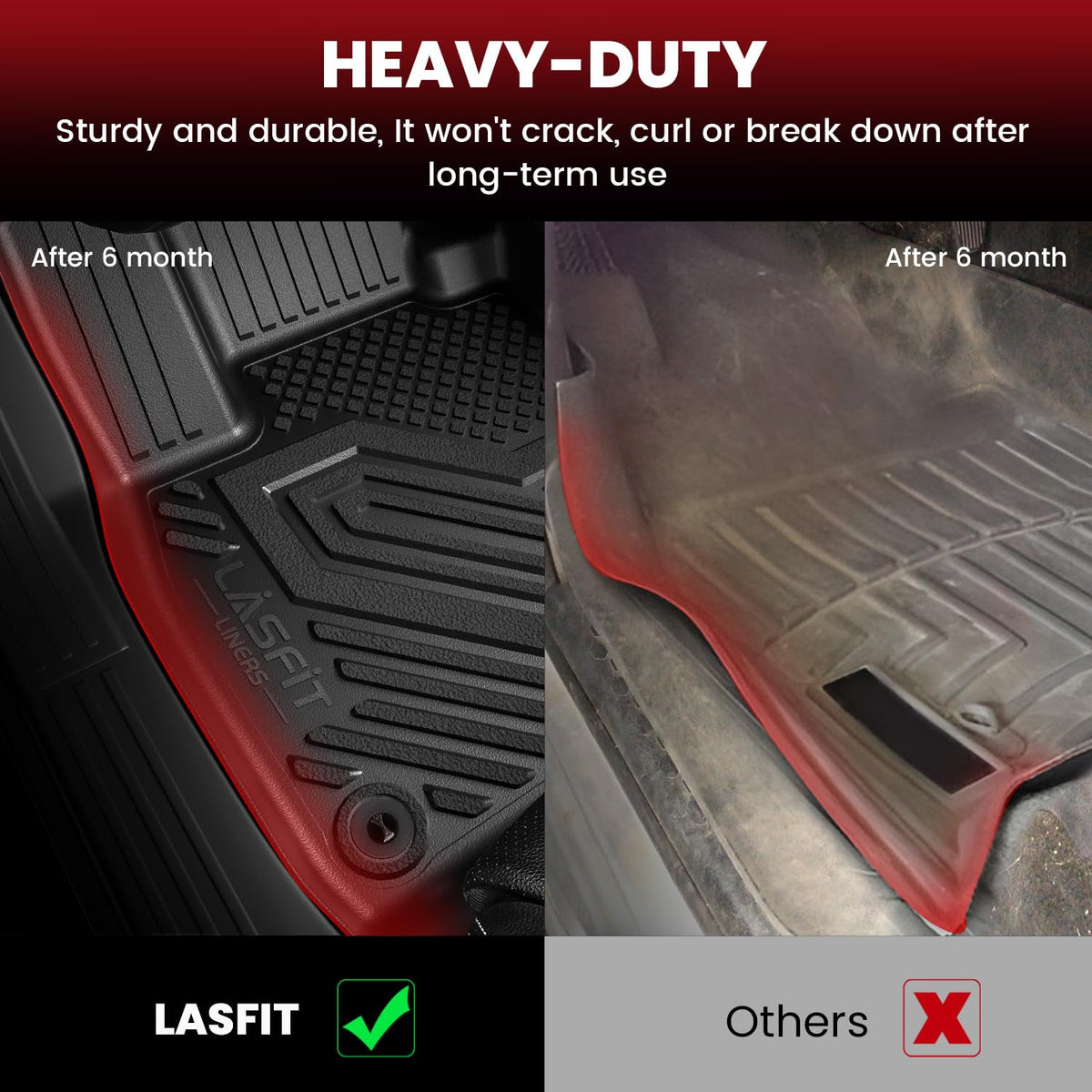 LASFIT Floor Mats for 2025 2026 2027 Ford Expedition 7 Seats Max(Not Fit 8 Seats Standard), All Weather Protector TPE Easy Clean Car Floor Liner, 1st & 2nd & 3rd Row, 4pcs Black