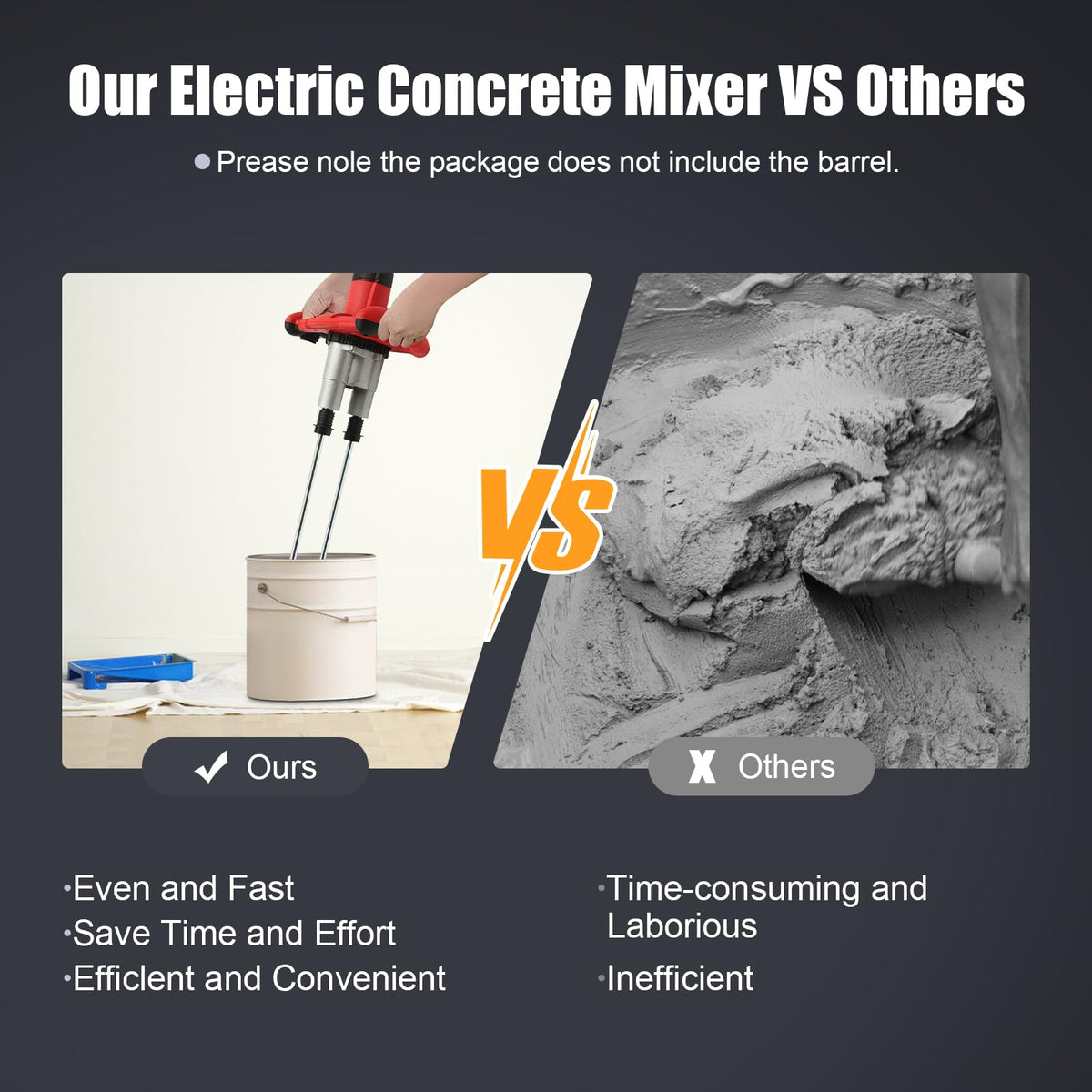 2800W Handheld Electric Concrete Mixer, Cement Mixer Dual Paddle, Portable Mortar Mixer 6 Adjustable Speed, Electric Concrete Plaster Grout Paint Mortar Mixer Machine Red