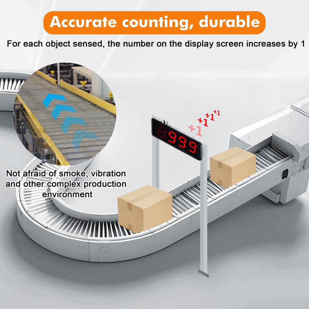 JIAWANSHUN Digital Counter 4-inch Large LED Display Counts Up to 9999 Infrared Sensor Counter for Conveyor Belts Automatic Counting Input AC100-240V Output DC12V