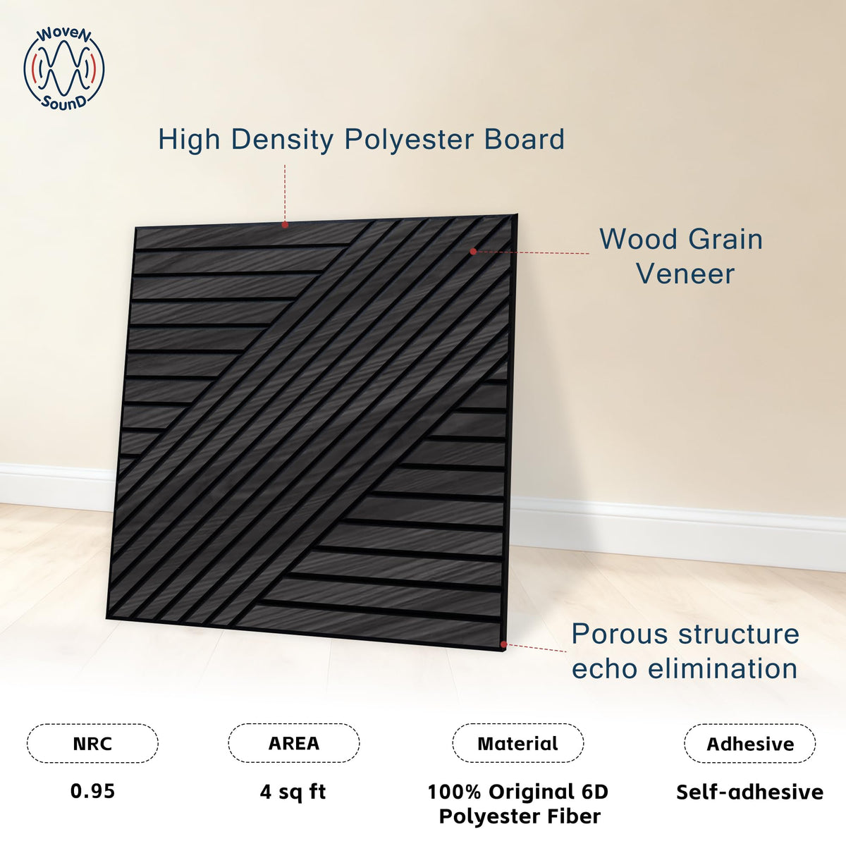 WoveN SounD Artisan Acoustic Wall Panels, 23.6x23.6 Inch 8 Pack, PVC Wood Grain Veneer Carved Sound Proof Wall Decor, Self-Adhesive for Home, Studio, Office & Focus Zones, Geometric Locus, Black Oak
