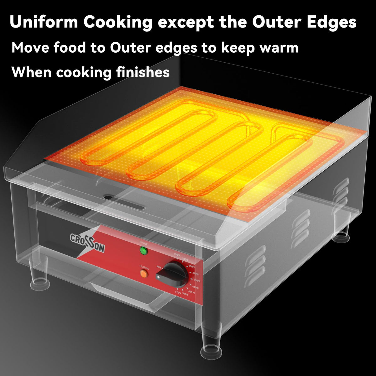 Commercial Countertop Electric Deep Fryer and Griddle