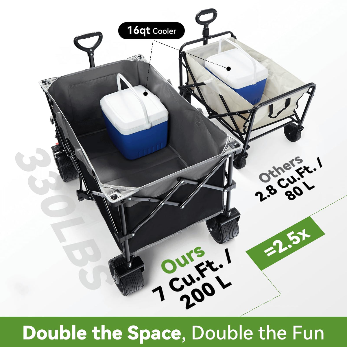 Hikenture Collapsible Wagon Cart and Cargo Net, 330lbs Capacity Beach Wagon with Big Wheels for Sand, Heavy Duty Foldable Wagon with Brakes, Portable Utility Folding Garden Cart