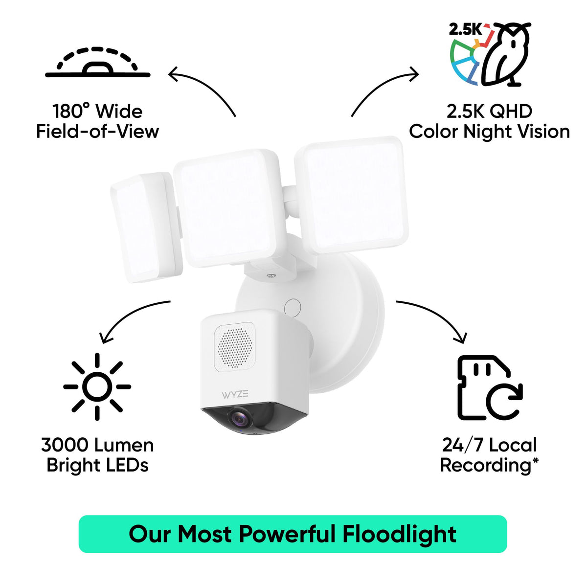 WYZE Floodlight Camera Pro, PCMag Editors' Choice 3000-Lumen LEDs, 2.5K HD Outdoor Security Camera, 180° Wide View, Motion Detection, Color Night Vision, Works with Alexa & Google-White
