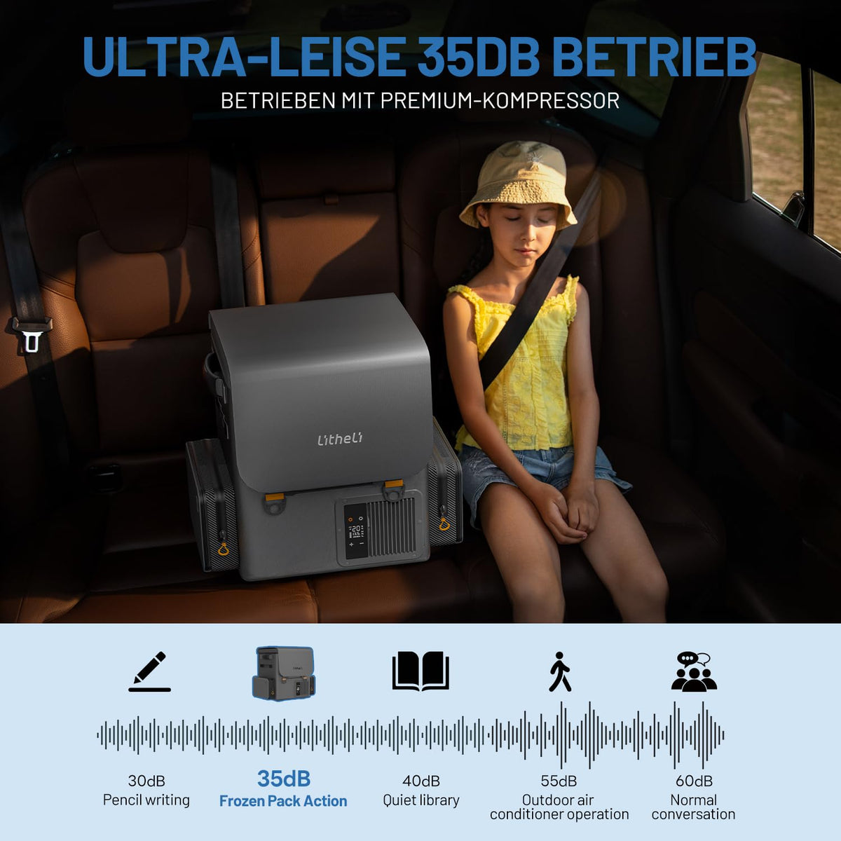 LiTHELi 20L/21QT Compressor Car Refrigerator, 12V Portable Freezer with 2 U20 Batteries, 15min Rapid Cooling -4℉ to 68℉, Backpack Electric Cooler for Camping, Road Trips, RV