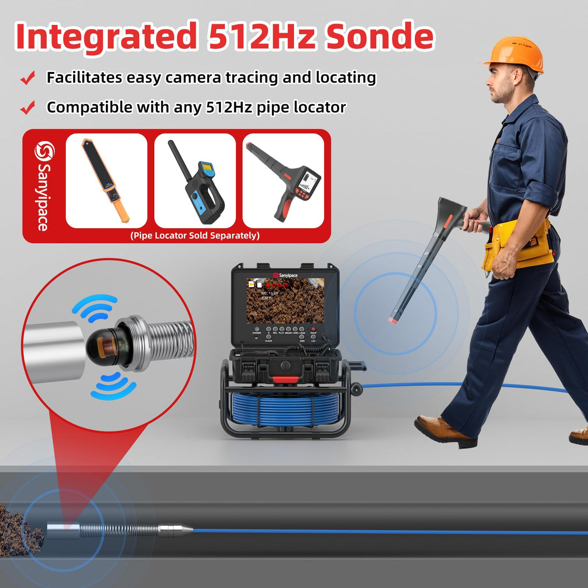 Sanyipace Pipe Camera with Locator, 512Hz Sewer Camera with Self-Leveling, 23mm/0.9in Drain Camera with Distance Counter, 5X Zoom, Waterproof Plumbing Inspection Camera with 12 PCS Lights, 66FT/20M