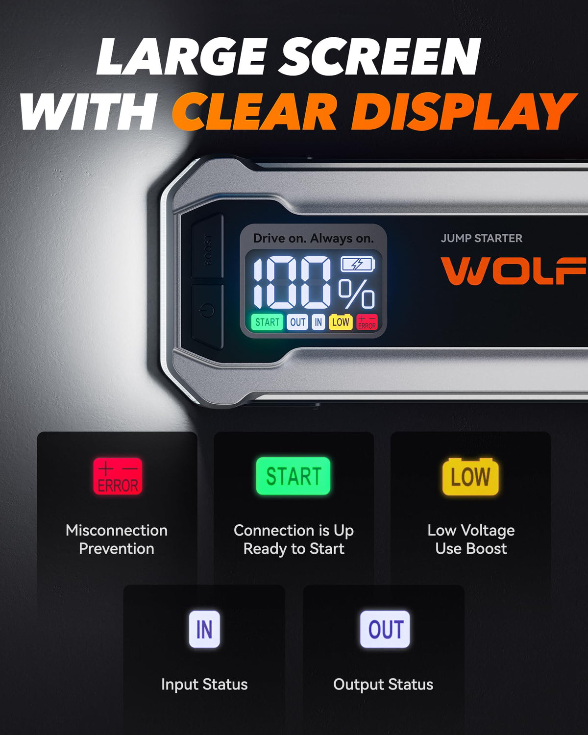 WOLFBOX 4000A Jump Starter,12V Car Battery Jumper Starter Portable with 65W Quick Charger,LED Display,88.8Wh Booster Jump Box Pack (10L Gas 10L Diesel Engine) with LED Light,Jumper Cables