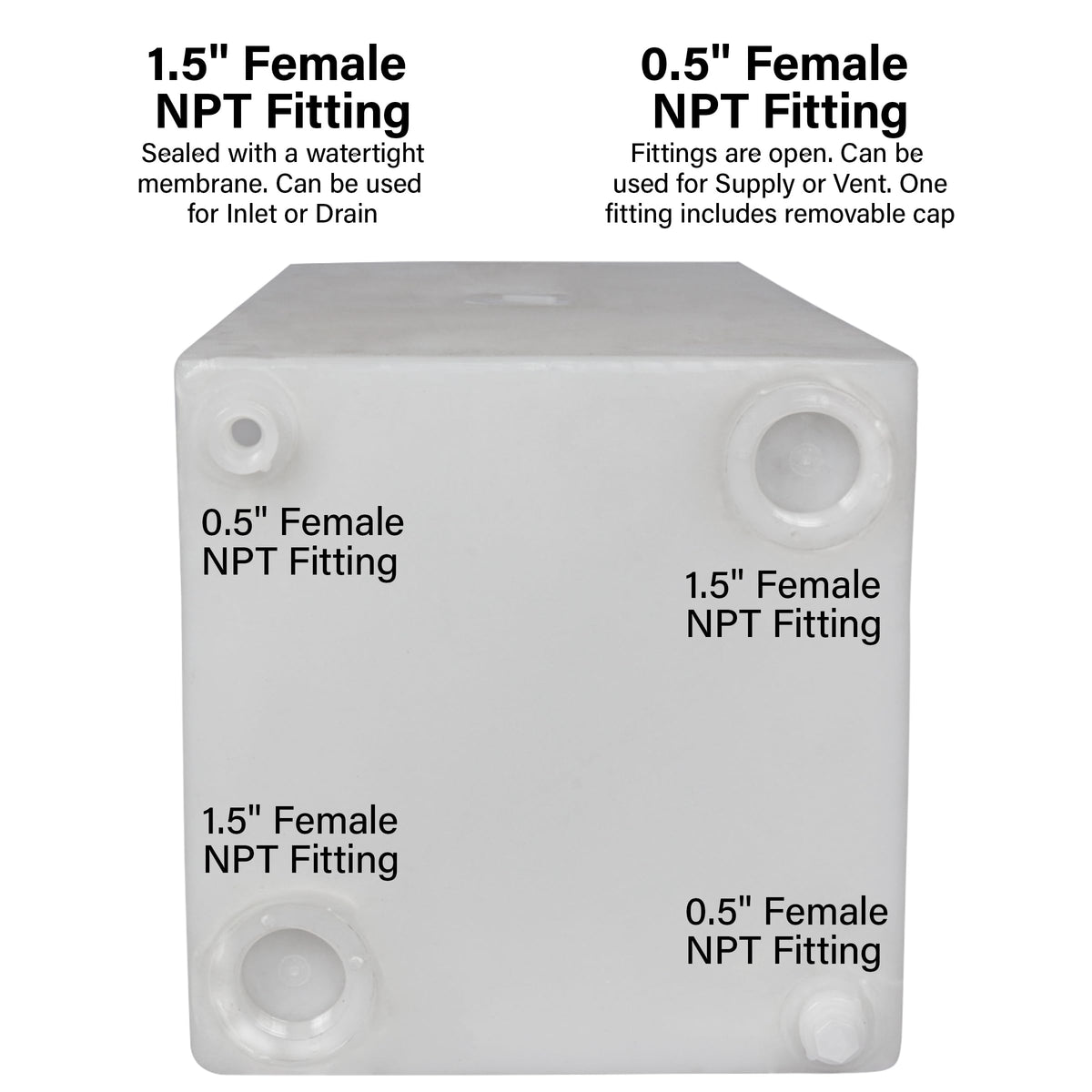 Ameri-Kart 57 Gallon RV Fresh Water Tank, Potable Water Storage Tank for Drinking, Cooking, Cleaning, Showering, for Campers, Trailers, Motorhomes, RVs, Cube Shape, 43" x 25" x 13" (WT-5553)