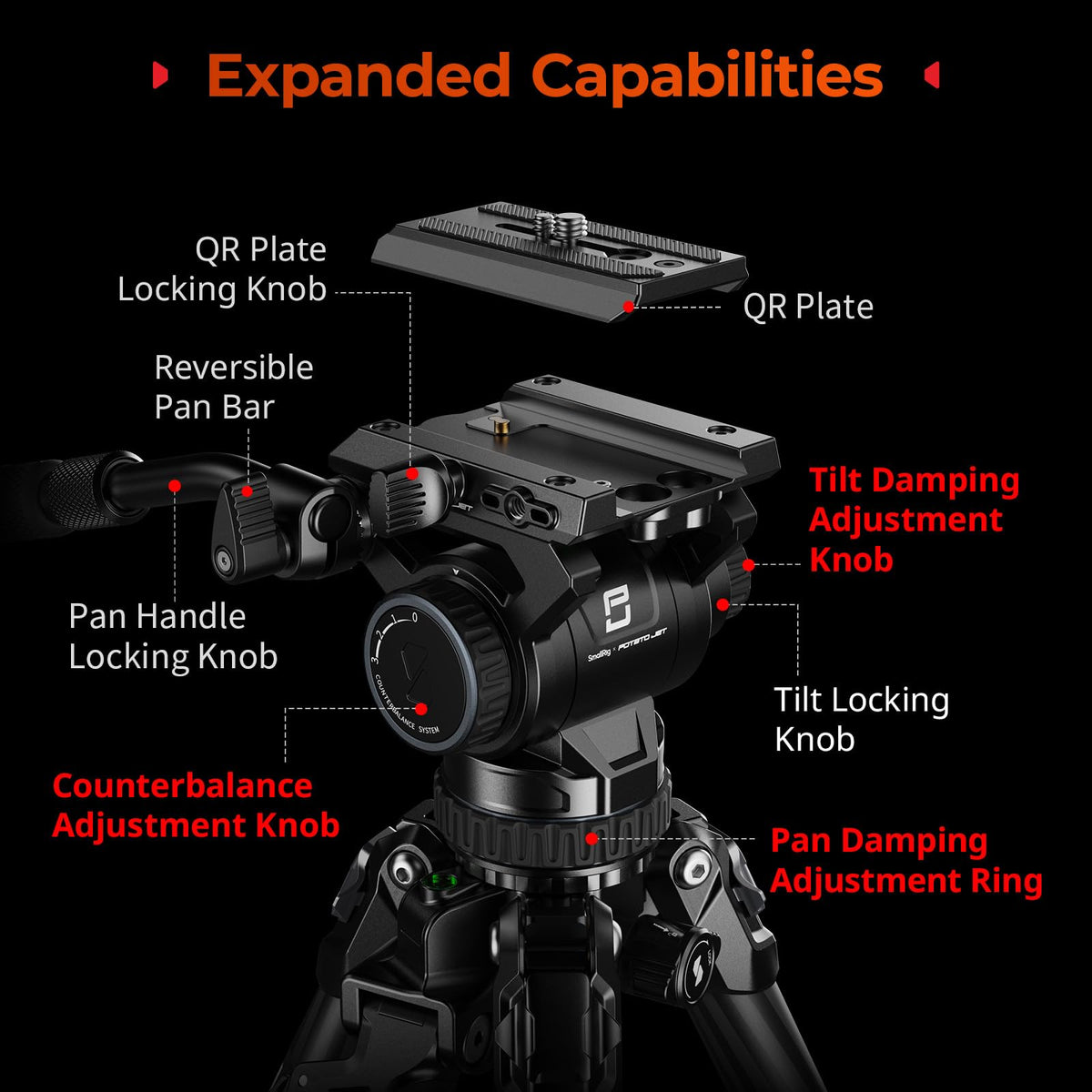 SmallRig x Potato Jet Tribex Carbon II Hydraulic Carbon Fiber Tripod, Fast Extend Camera Video Tripod with 4-Step Counterbalance Fluid Head,Weight 8.3lbs,Load up to 13.2lbs - 5755