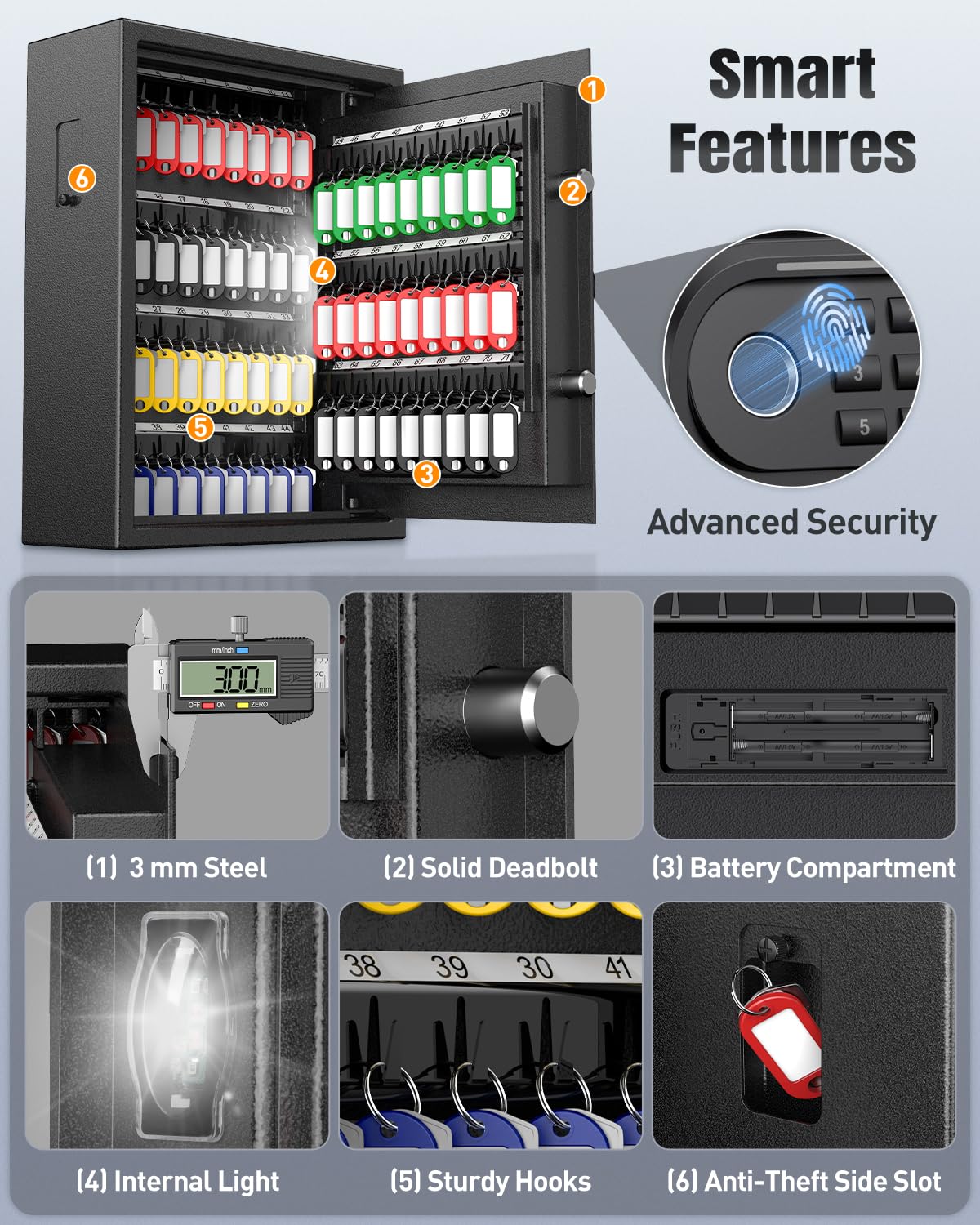 Uniclife 71 Position Key Box, Wall Mount Key Lock Box with Code and Key Lock, Fingerprint Key Cabinet with Anti-Theft Key Drop Slot & Keypad, Keys Safe for Office Hotel & Company