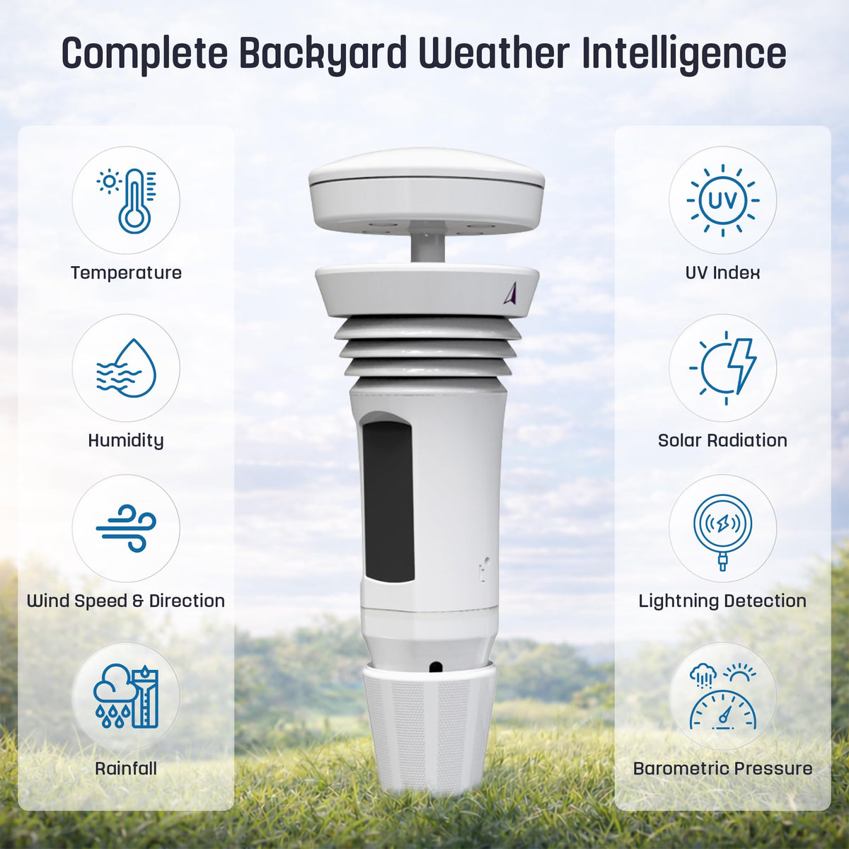 Tempest Weather Station with Built-in Wind Meter, Rain Gauge, and Accurate Weather Forecasts, Wireless, App and Alexa Enabled