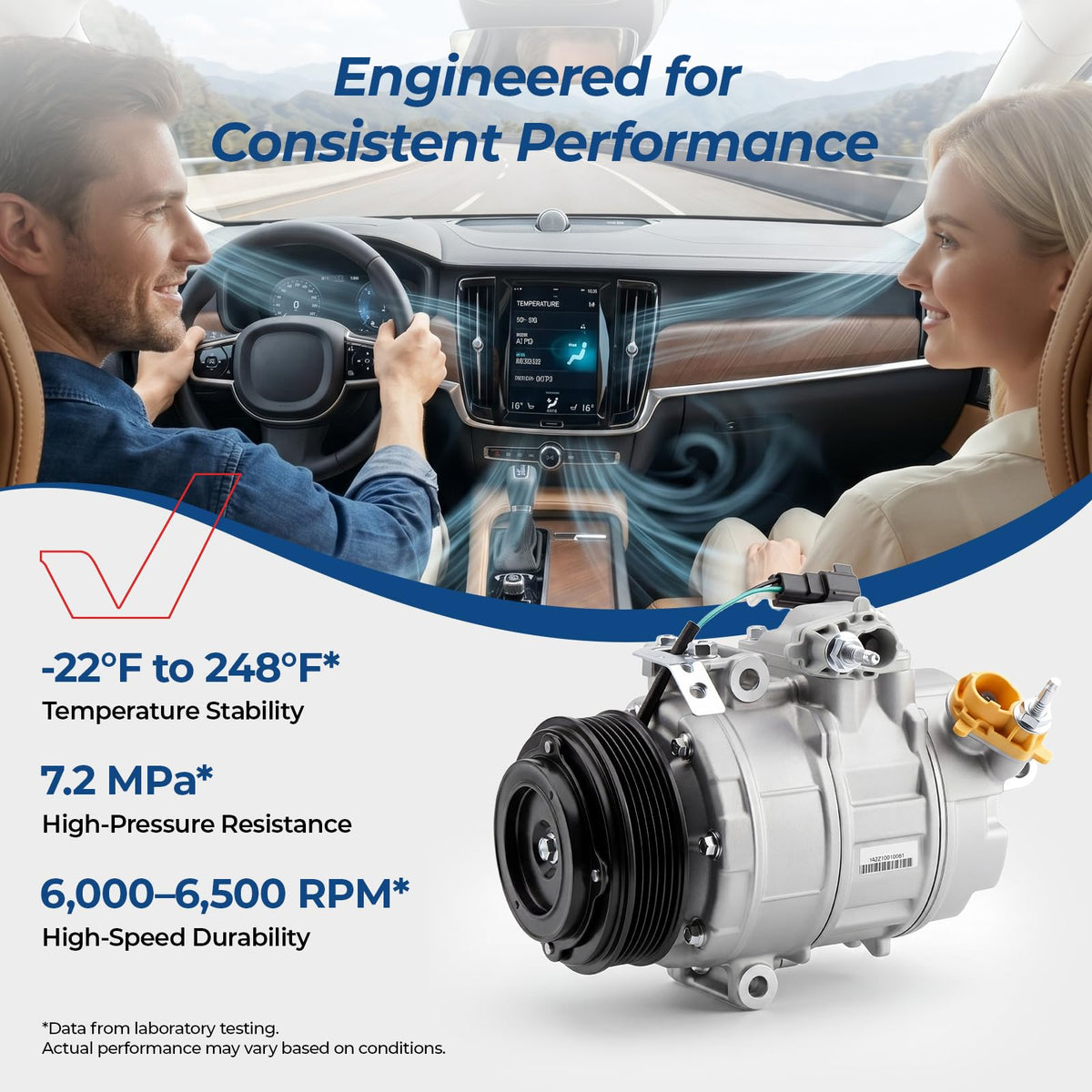 Zynrako A/C Compressor with Clutch Compatible with Ford Explorer 2011-2019 3.5L, Police Interceptor Utility 2013-2015 3.7L, Air Conditioner Compressor Replacement