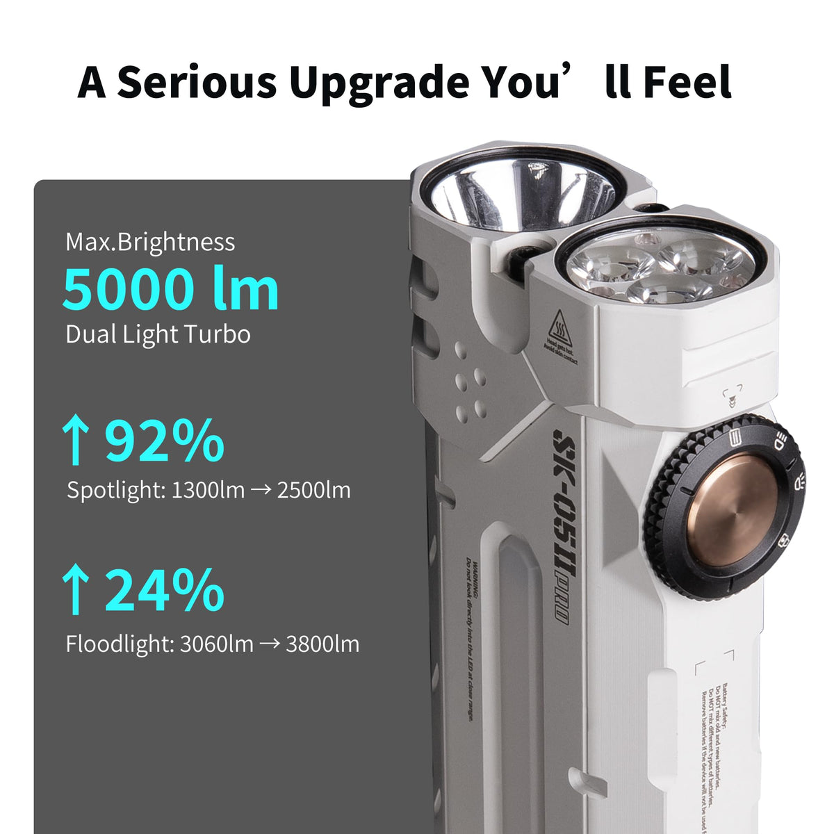 LOOP GEAR SK05 Pro 2 Mao Flat EDC Flashlight, 5000LM Rechargeable LED Flash Light with Spotlight & Floodlight, High-CRI Sidelight + RGB, Dual 4000mAh Replaceable Batteries, IP68 & Magnetic (White)