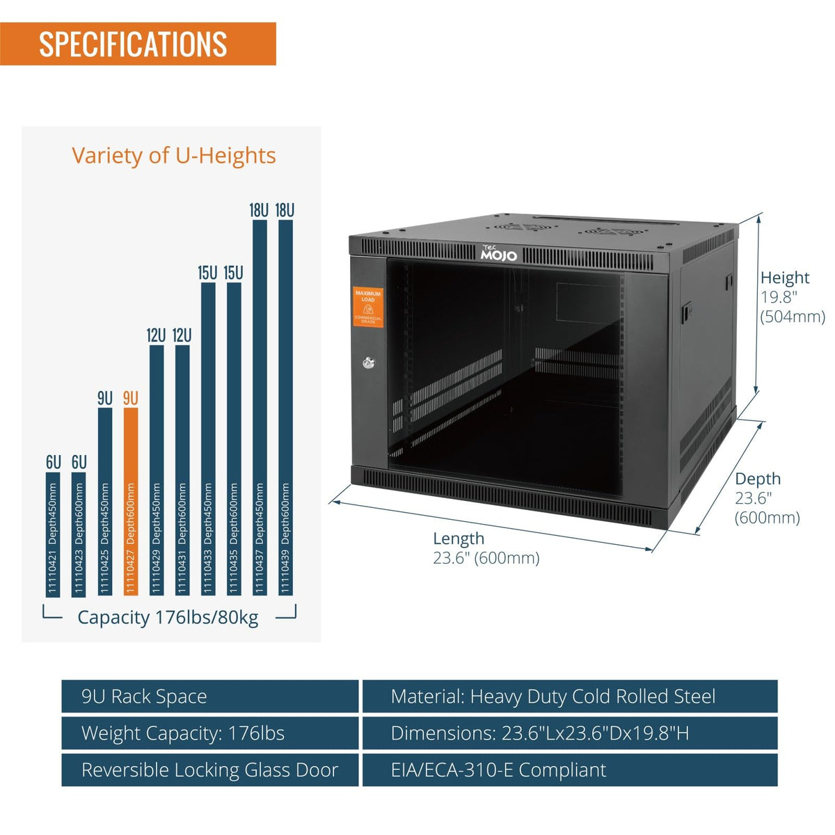 Tecmojo 9U Wall Mount Rack Cabinet, Heavy-Duty 176 Lbs High Load Capacity, 19” Enclosed Server Network Rack with 2 Colling Fans,Glass Door, 23.6” Deep – Elite Collection