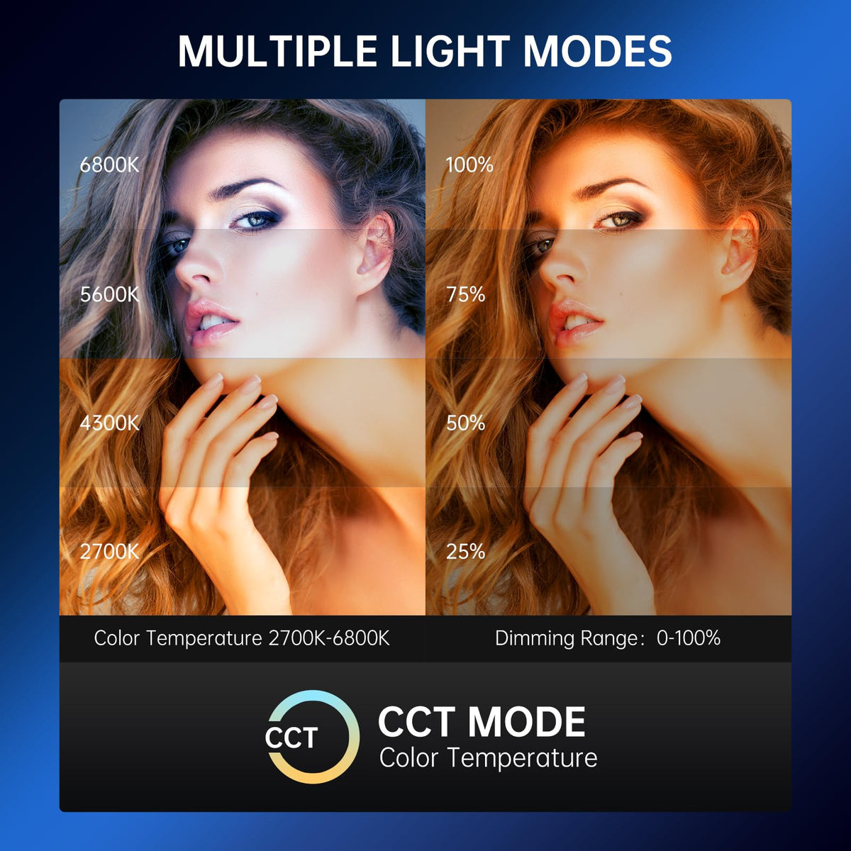 GVM PD60B Studio Lights with Bowen Mount Adapter, COB Photography Lighting with Fast Charger, Portable Video Light for Photographers Flashlight, Spotlight for APP Control, 2700-6800K, 49300LUX/0.5M