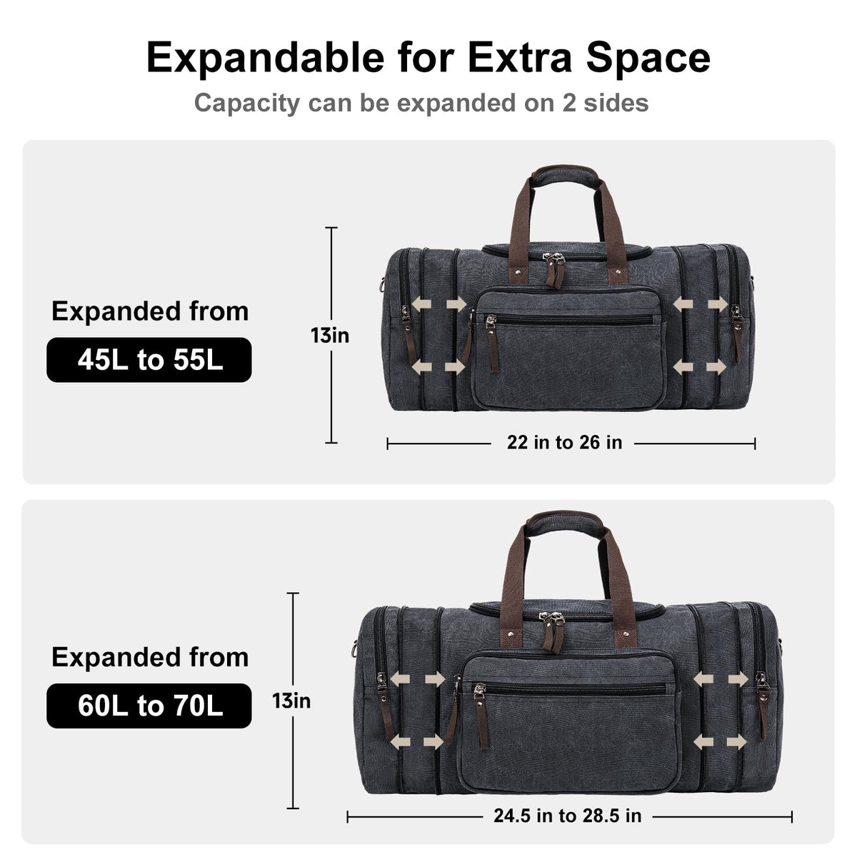EKOROMIER Large Canvas Travel Duffle Bag - Expandable to 70L, Durable Weekender for Men & Women - Ideal for Airplanes Travel, Gym, and Business(Dark Grey)