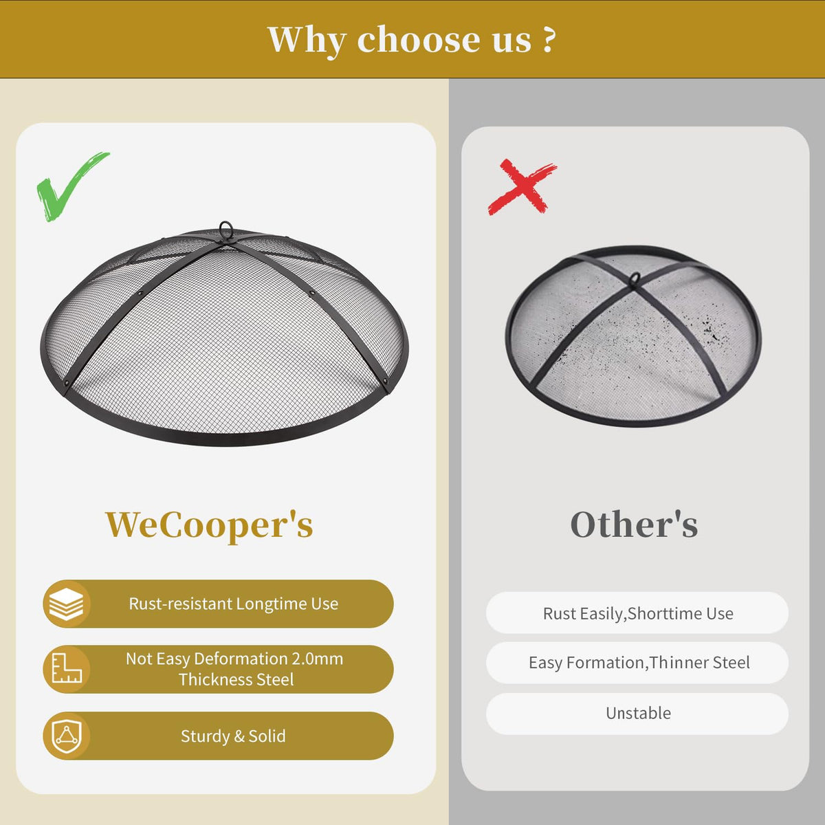 WeCooper 40Inch Round Fire Pit Spark Screen Cover,Outdoor Patio Mesh FirePit Screens,Heavy Duty Steel Domed Fire Pit Ember Guard with Handle