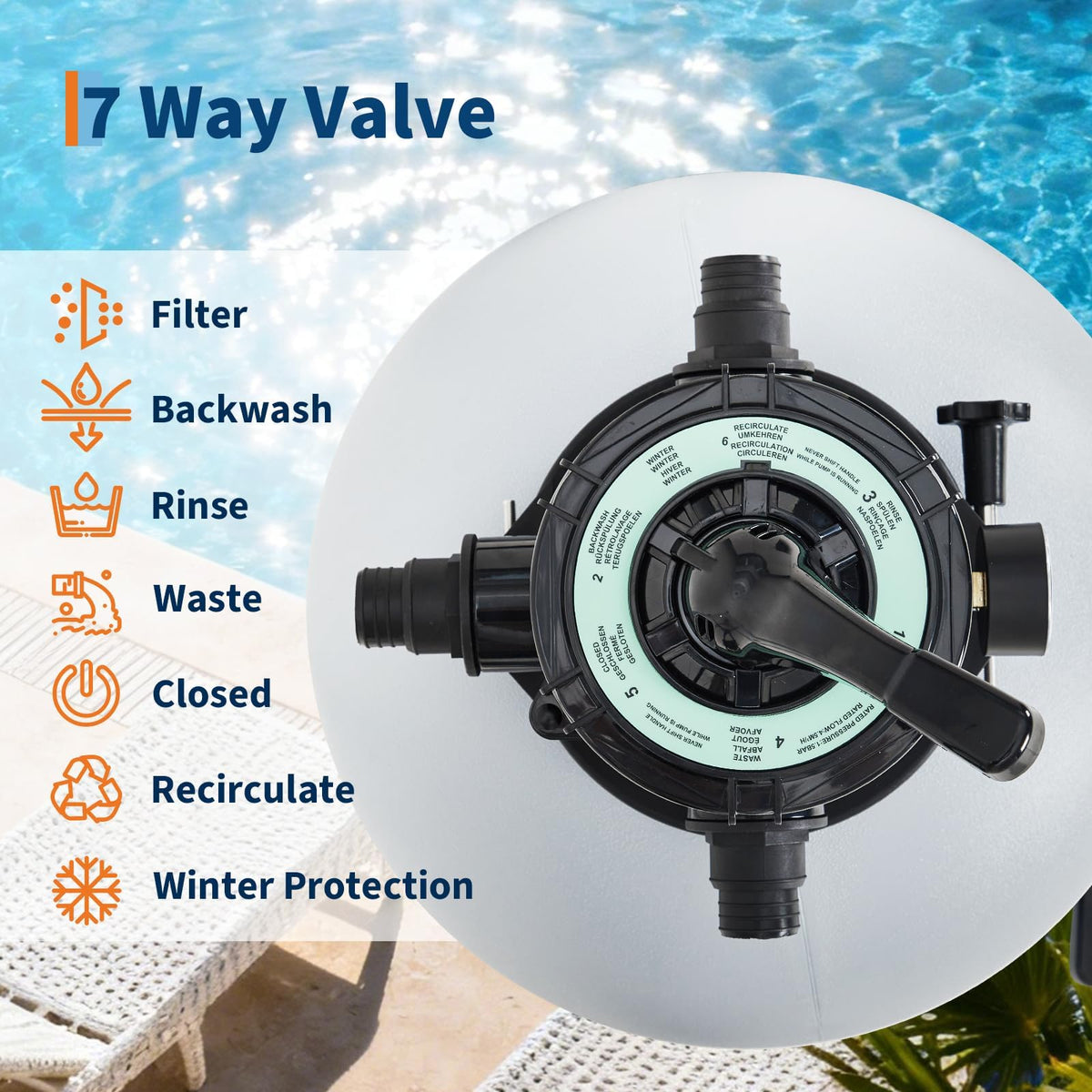 19" Sand Filter Pump for Above Ground Pool with Timer, 1.5HP Swimming Pool Pump & Sand Filter System with 7-Way Valve & Strainer Basket, Pool Pumps Above Ground, Leak-Resistant, 6075GPH, Grey