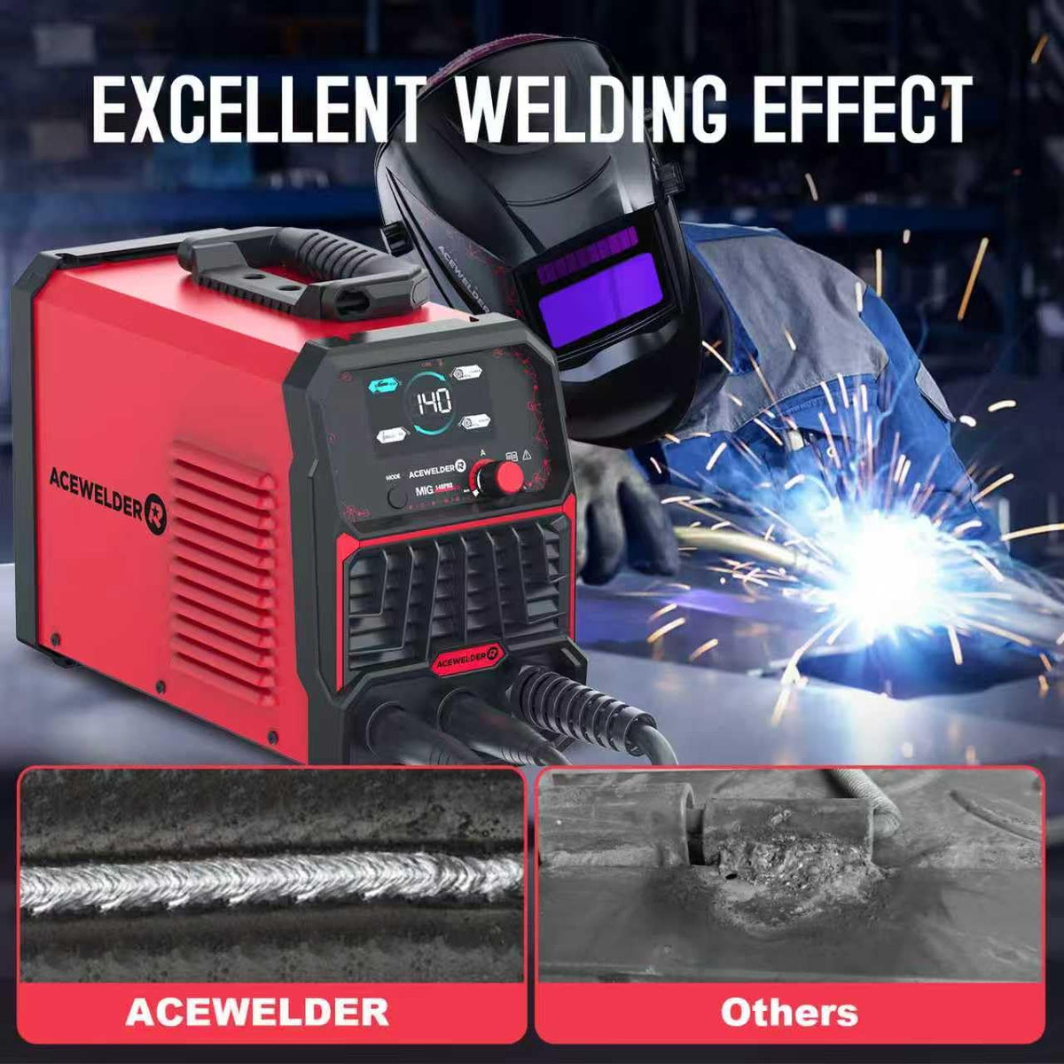 ACEWELDER 140A MIG Welder, 3 in 1 Flux Core, MIG/LIFT TIG/Stick Welding Machine 110V Portable IGBT Inverter Synergic Control, LED Display with Welding Helmet