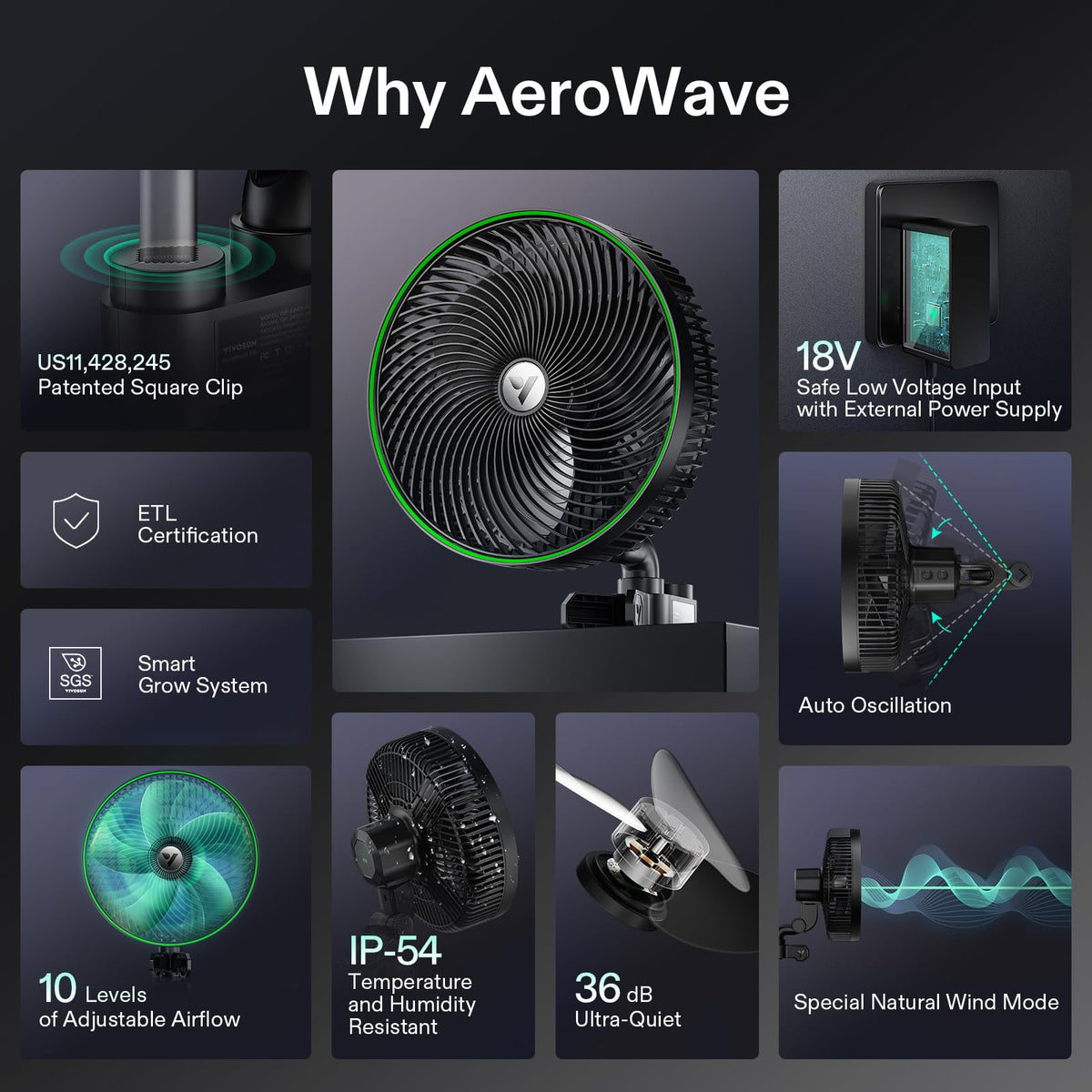 VIVOSUN AeroWave E9 Grow Tent Fan, 9" Auto Oscillating Clip Fan with EC Motor, US Patented Circulation Fan, IP54 Weatherproof, Strong Airflow & Quiet for Hydroponic Ventilation (Pack of 2)