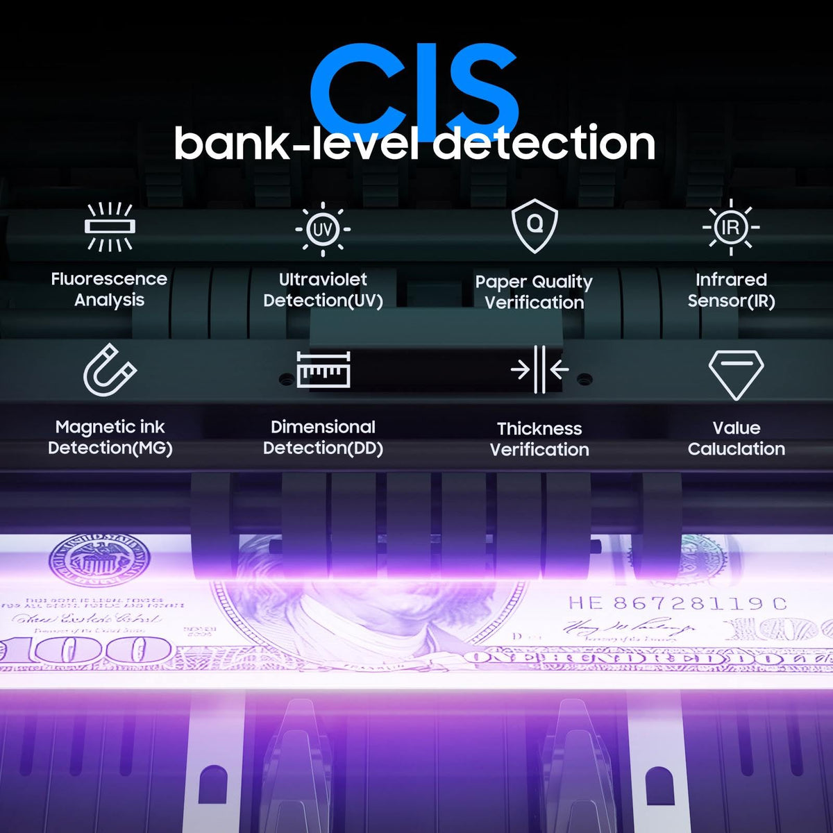 Mixed Denomination Money Counter CIS/MG/IR/DD/DBL/HLF/CHN，Dollar Euro MXN GBP CAD Money Counter Machine with Value Add Batch Modes on TFT Display
