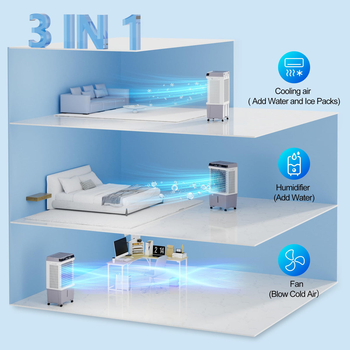 Uthfy 1800 CFM Swamp Cooler Air Conditioner, 3-IN-1 Portable Evaporative Air Cooler with 5.3 Gal Water Tank, 6 Ice Packs, Remote, 12H Timer, 120° Oscillation, Cooling Fan for Room Bedroom Home Office