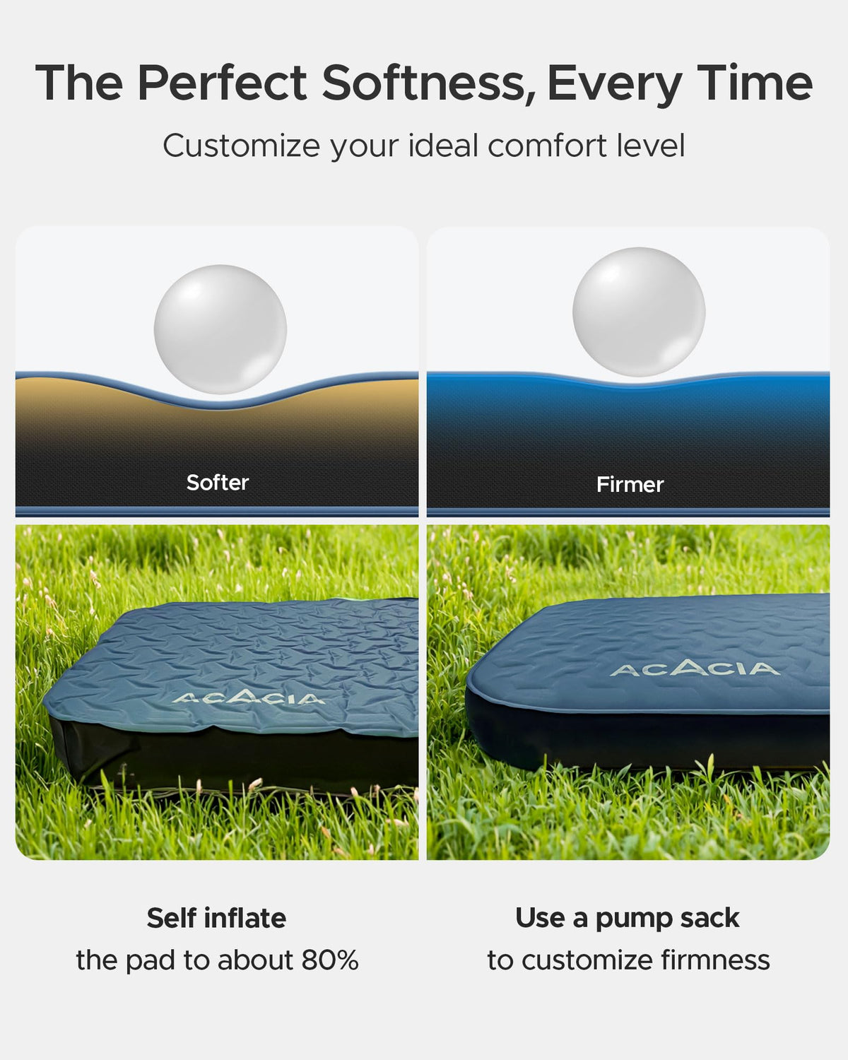 Acacia 4.3" Thick Self Inflating Sleeping Pad with Foam | Innovative Y-Shaped Telescopic Structure | Ultraportable Camping Mattress | Outdoor Compact Air Mat for Tent Car | Full