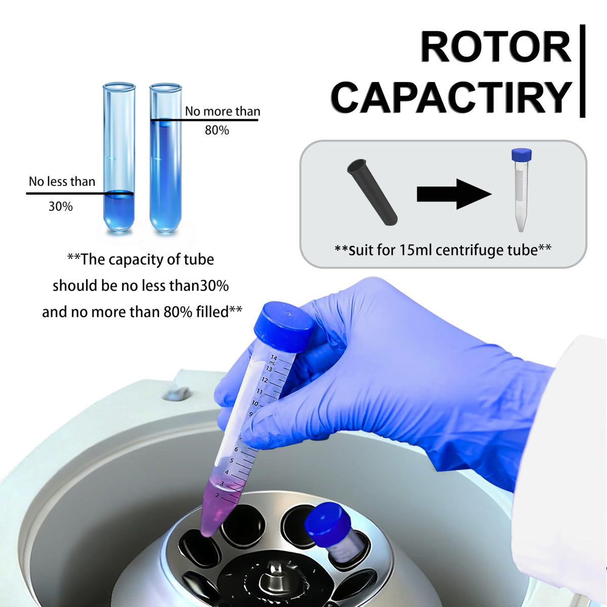 Vision Scientific VS-TC-SPINPLUS-8 Digital Bench-top Centrifuge | 500-5000rpm (Max. 3074xg) | LCD Display | Includes 15ML X 8 Rotor