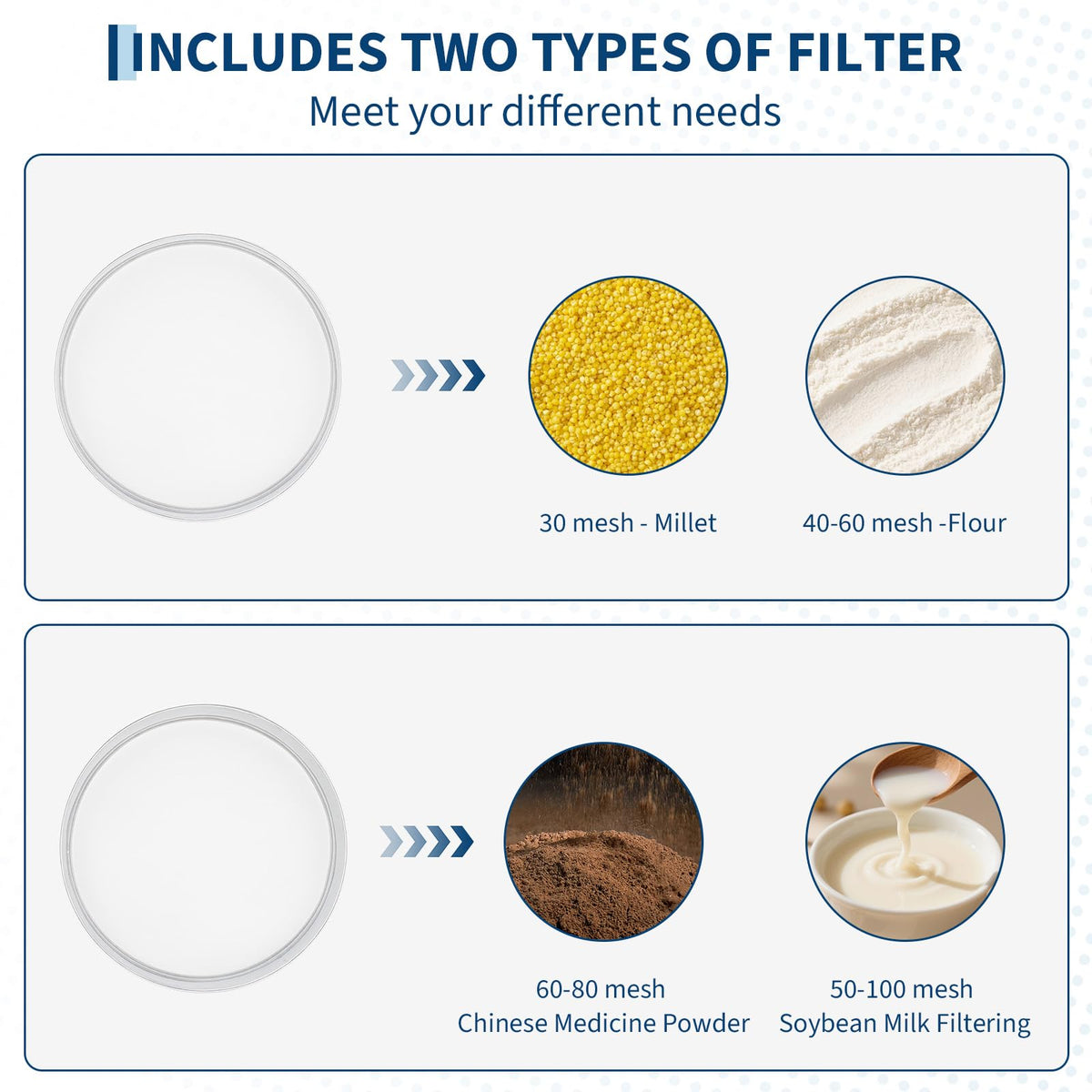 Automatic Powder Sifter Machine, Electric Flour Sieve Shaker with 40 Mesh & 100 Mesh Stainless Steel Screens, High-Speed Sifting Machine for Baking, Food