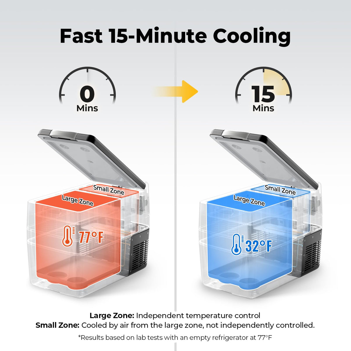 BougeRV 12V Refrigerator Fridge Freezer Portable Car Fridge 42 Quart Electric Cooler 12V/24V DC 110~240V AC for RV Camper Truck Jeep Pickup SUV Van Boat Camping Tailgating Road Trip Outdoor Travel