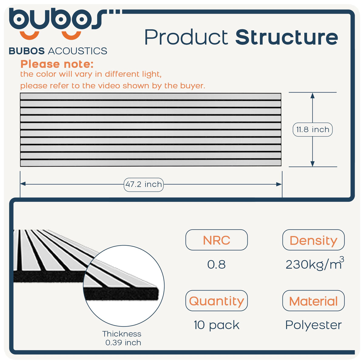 BUBOS 10 Pack Large Acoustic Panels, 48"X 12"X 0.4" Sound Proof Panels for Walls,Decorative Self-Adhesive Acoustical Wall Panels,3D Slat Sound Panels for Home Office Studio (White 01)