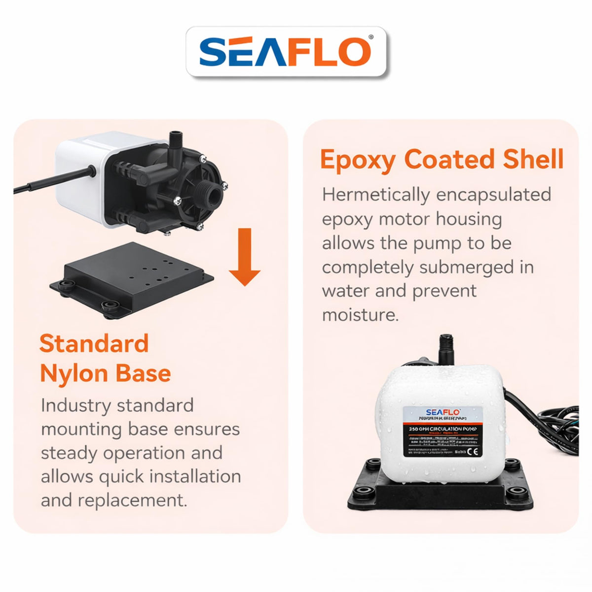 SEAFLO 250 GPH Marine AC Seawater Air Conditioning Pump - 115V AC 5 GPM Magnetic Drive Circulation for Systems up to 12000 BTU 13 ft Head Continuous Duty HVAC 4-Year Warranty