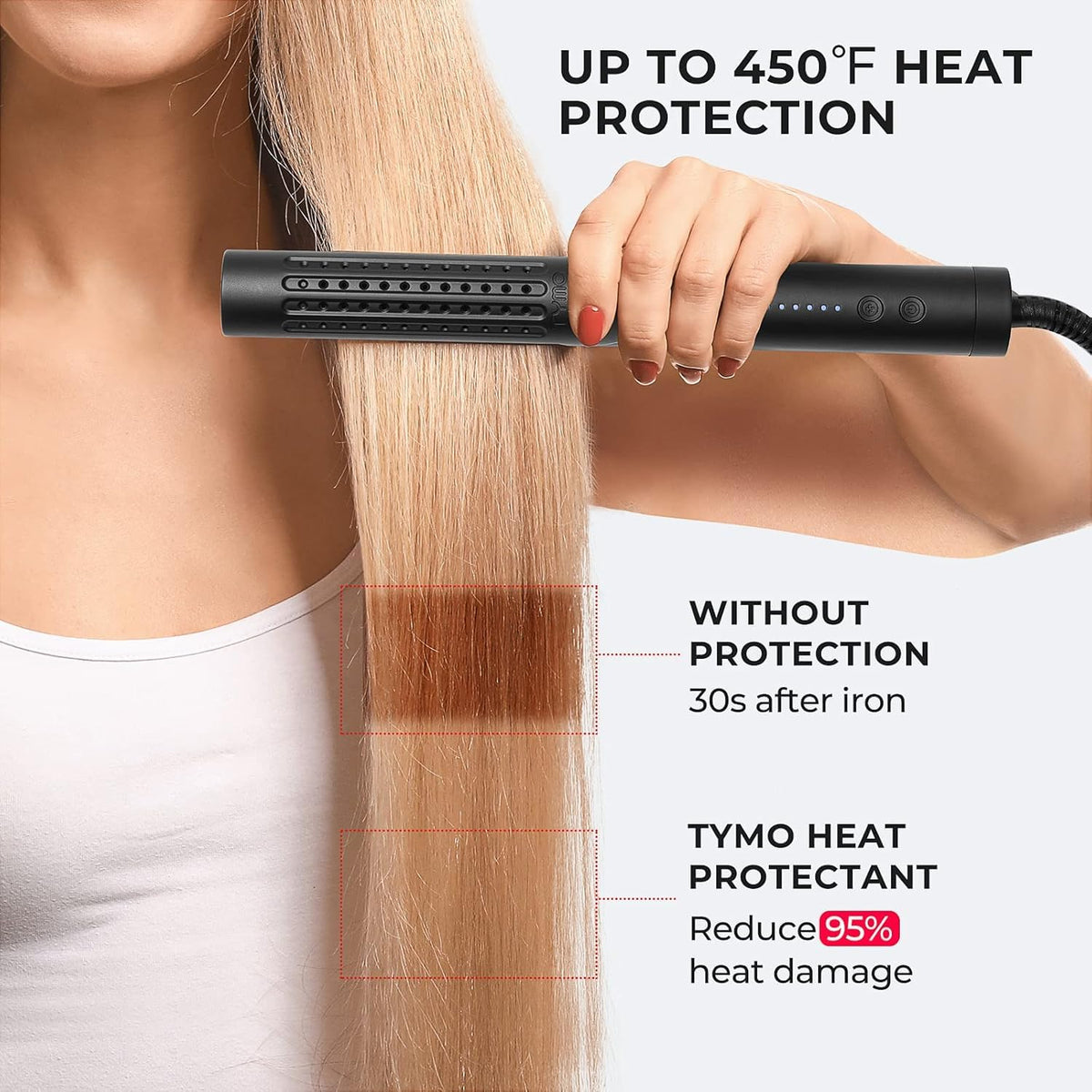 TYMO Damage-Free Styling Bundle: Heat Protectant Spray with Argan Oil + Dual-Size Airflow Curling Iron, Thermal Protection Hair Treatment and Beach Wave Curler Wand Kit