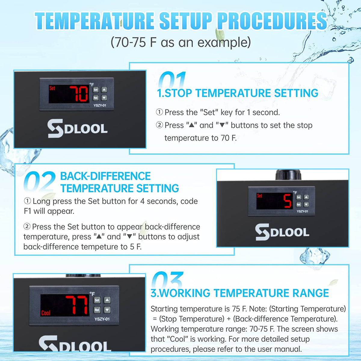 SDLOOL Aquarium Chiller 42gal, 1/10 HP Water Chiller 160L Fish Tank Hydroponics Cooling System with Quiet Design Refrigeration Compressor for Water Weeds Axolotl Jellyfish Coral Shrimp