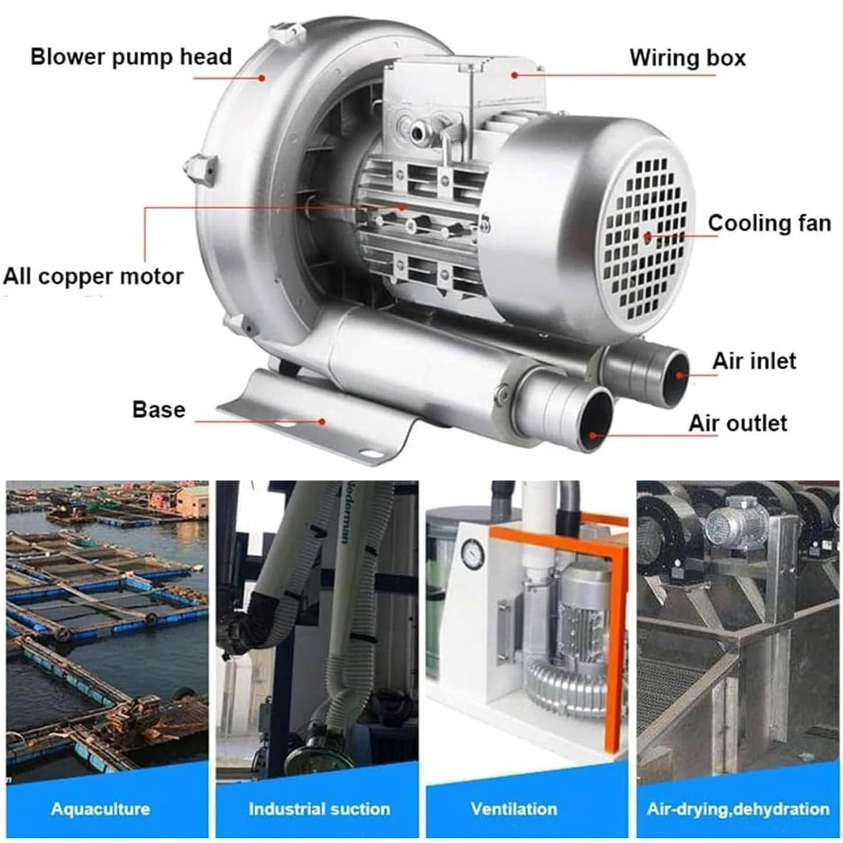 HTIANMM Regenerative Blower High-Pressure Vortex Ring Blower 110V 60Hz Single Phase 0.16-2.01HP for Sewage Aeration Aquarium Fish Pond,350W/0.47HP