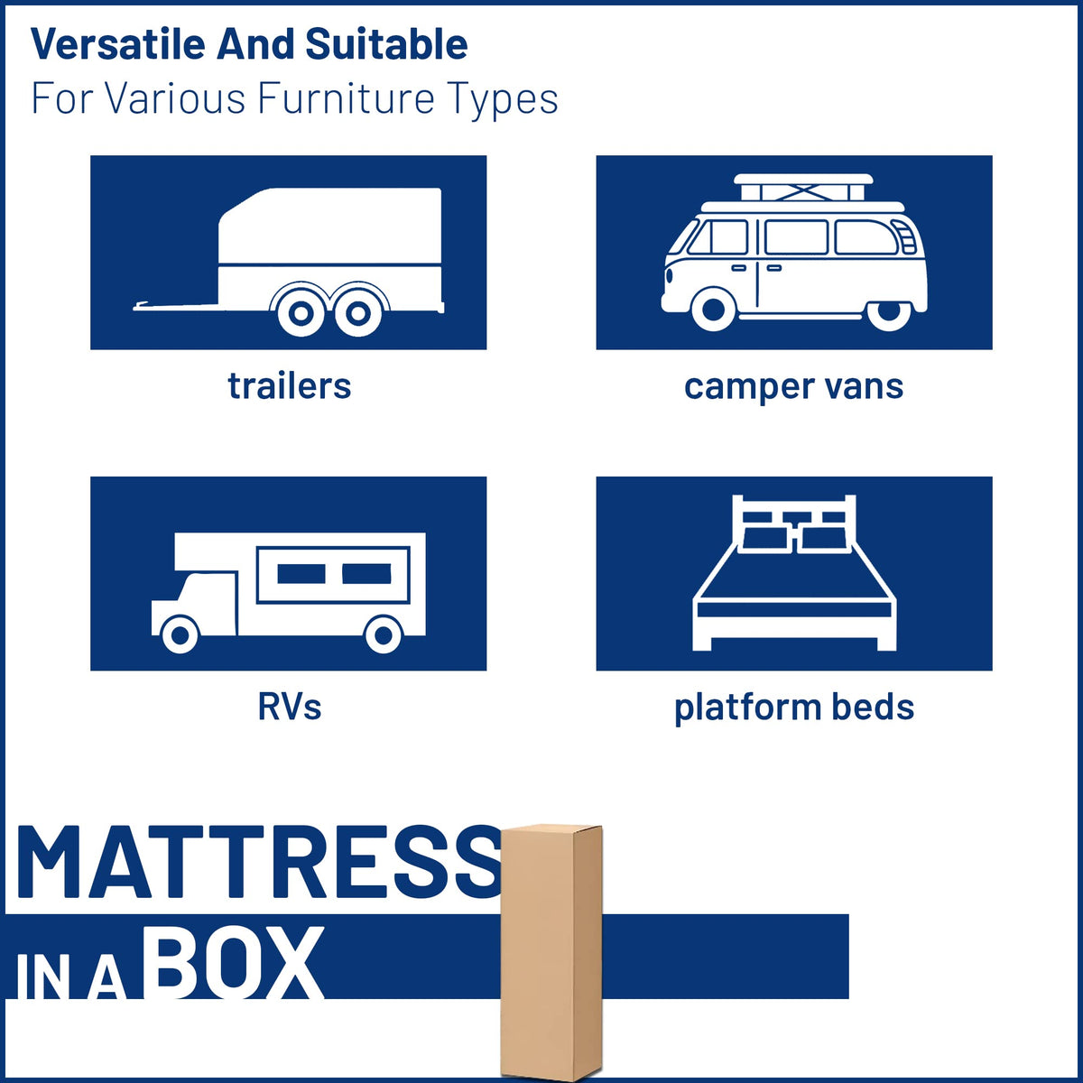 Greaton, 4-Inch High Density Foam RV Mattress Replacement, Medium Firm, Travel Camper Trailer Truck and Bunk, Pressure-Relief Support, Made in USA, 72" x 30"
