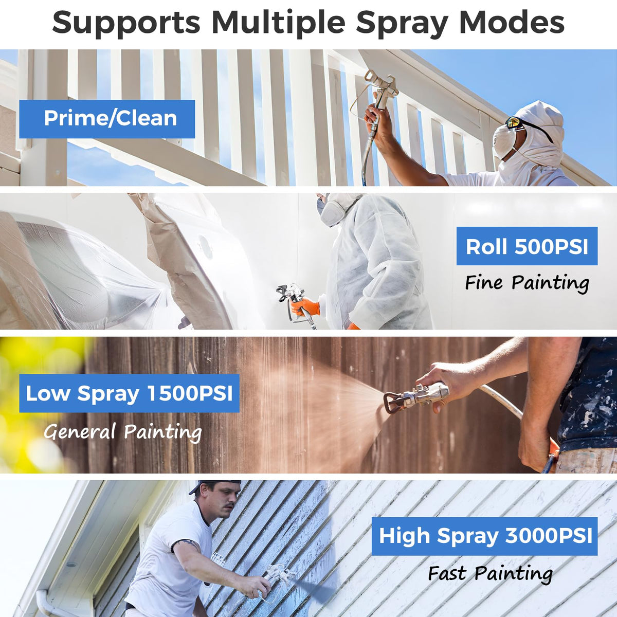 Gyfent X9 Airless Paint Sprayer, 0.39GPM Paint Sprayer for Home Interior 650W 3000psi Airless Sprayer with Low Overspray Adjustable Pressure & Motor Speed for House Painting DIY Garage