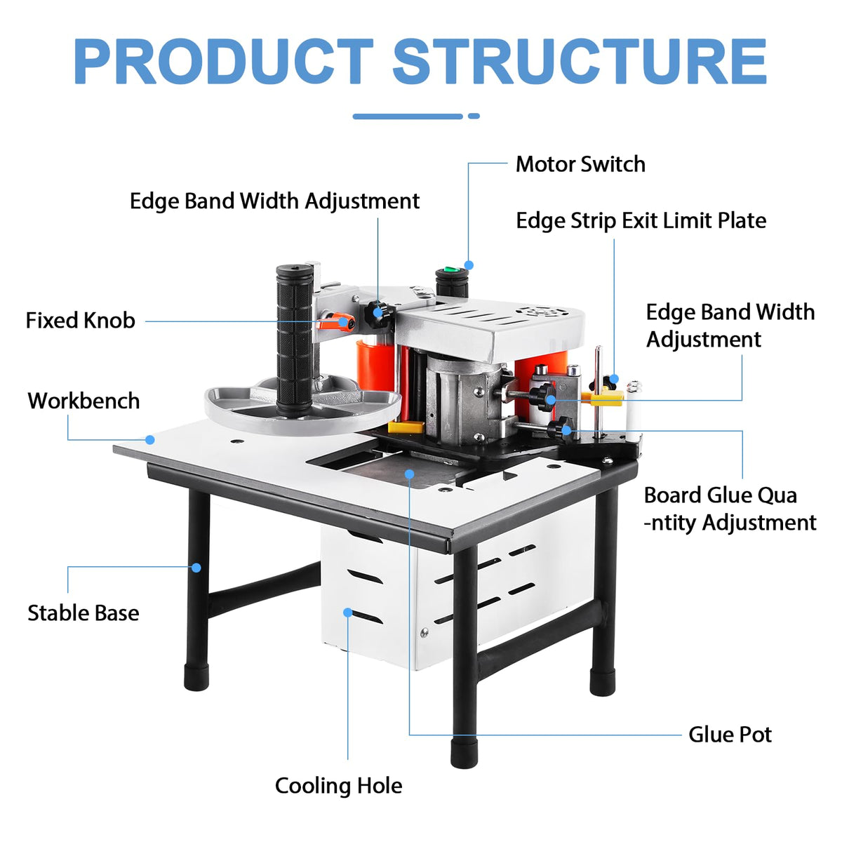 MSfullsea Woodworking Edge Bander Banding Machine Portable Edge Bander Curve Straight Edge Banding Machine Adjustable Speed 5-10m/min 110V