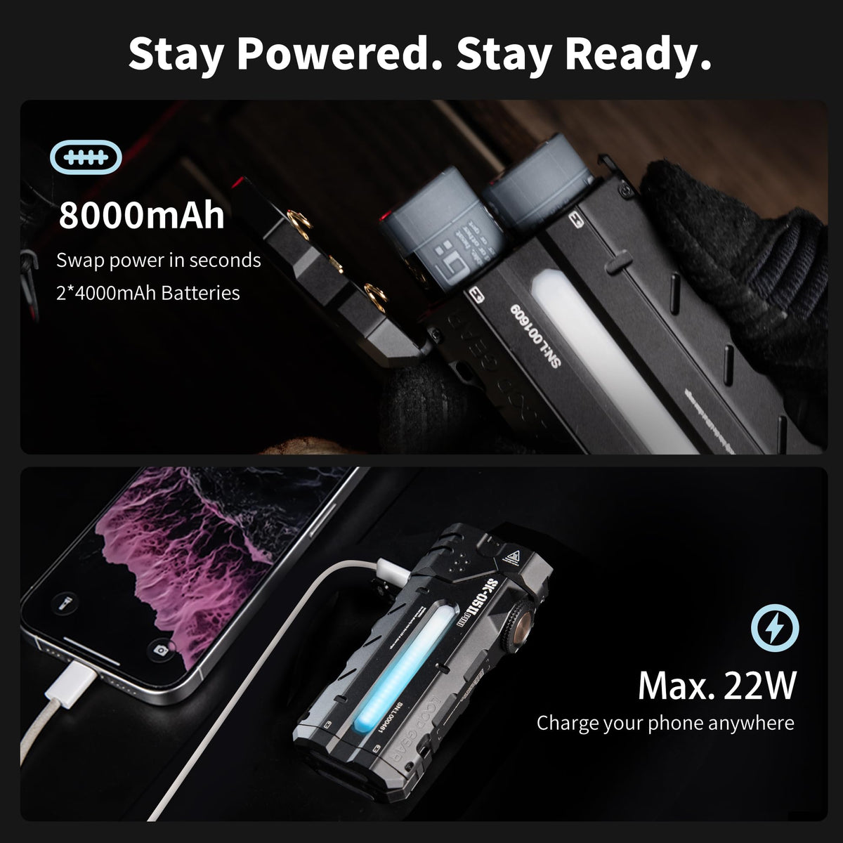 LOOP GEAR Powerful + Fun EDC Flashlight Bundle SK05 Pro 2 (5000LM Rechargeable Flat Flashlight, Dual 4000mAh, IP68, Magnetic, High-CRI & RGB Sidelight) + LOOPDOT Pocket RGB Light with Interactive Gam