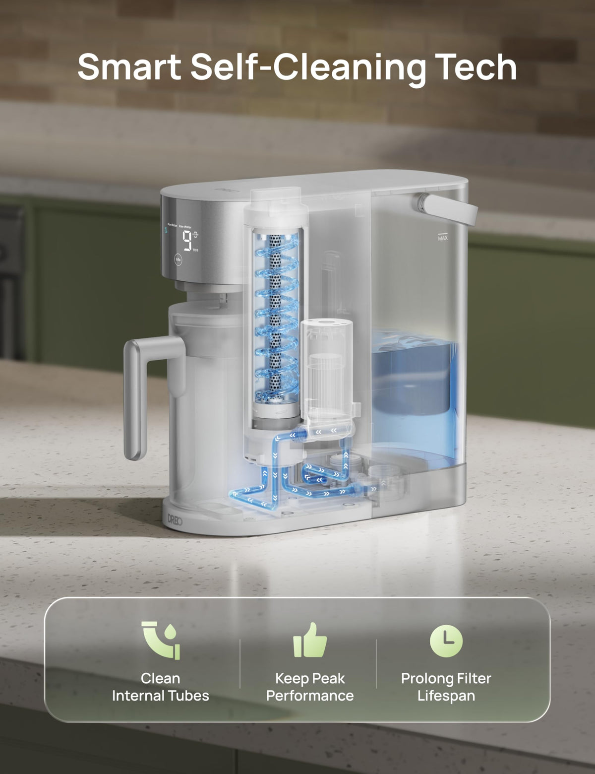 DREO Reverse Osmosis Water Filter Countertop, RO Filtration System, 3:1 Pure to Drain, TDS & Filter Life & 2 Autofill Pitchers, Install-Free, Self-Cleaning Water Purifier, RO Water Filter