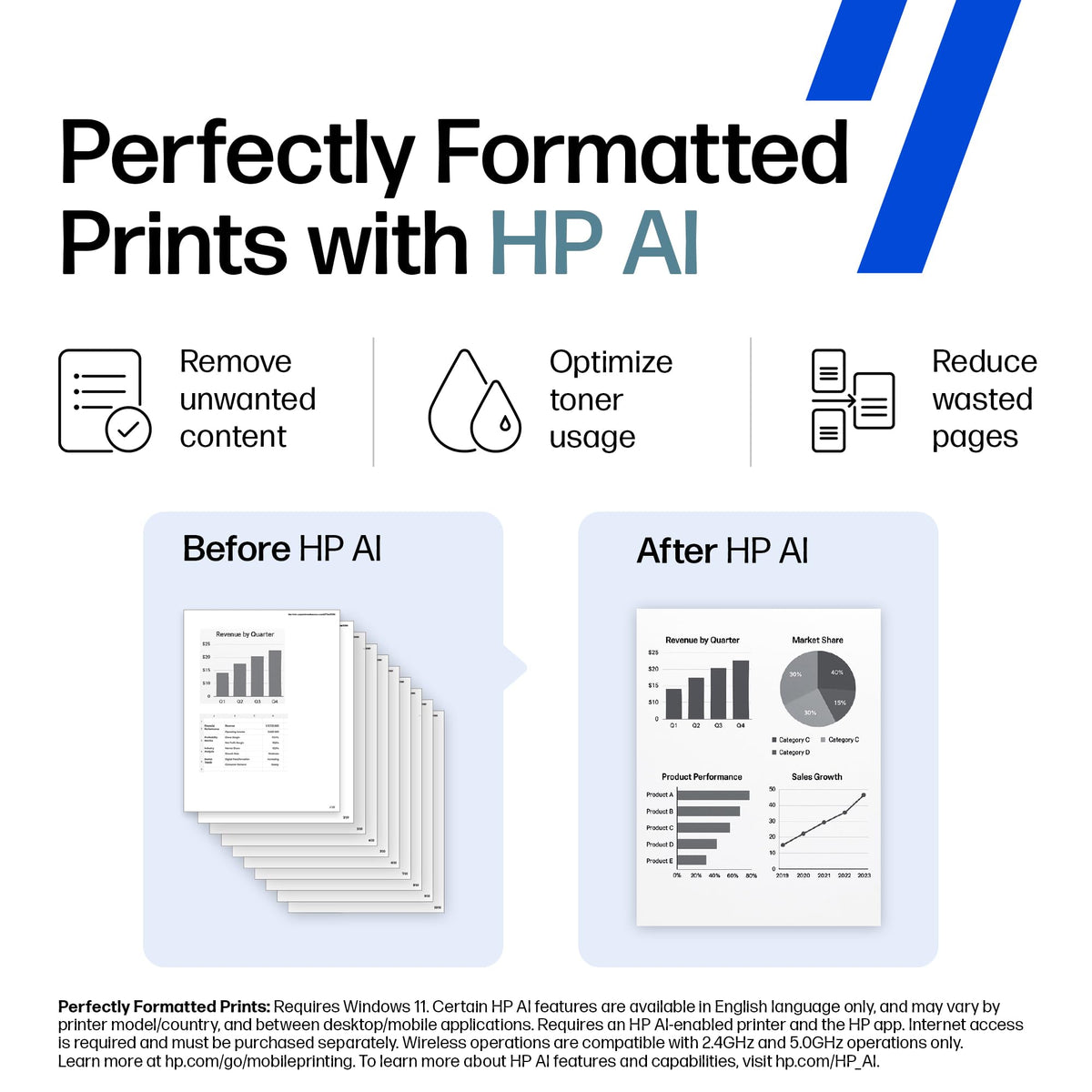 HP LaserJet M209d Laser Printer, Black and White, Automatic Duplex, Wired Connection Only (USB Cable Included), Best-for-Home Office (8J9L0F)