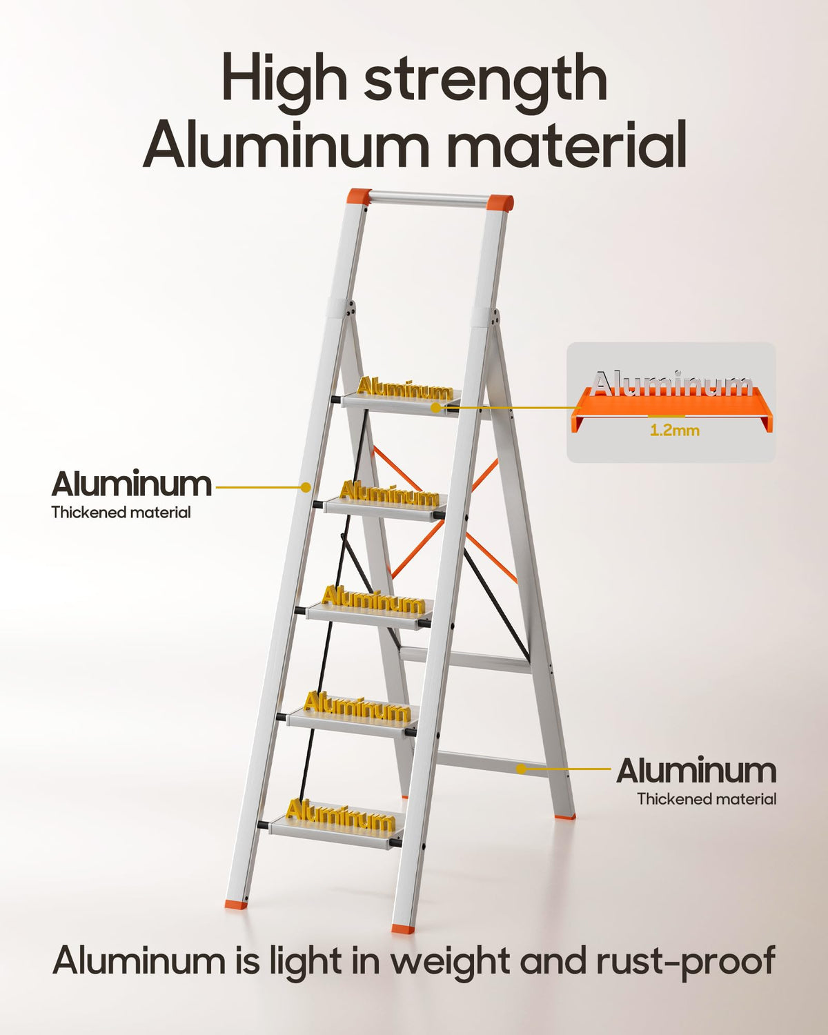HillhutApex 5 Step Foldable Aluminum Step Ladder with Handgrip, Anti-Slip Pedal, 330 lbs Capacity, Lightweight & Portable for Home, Kitchen, Office, Garage (Orange)