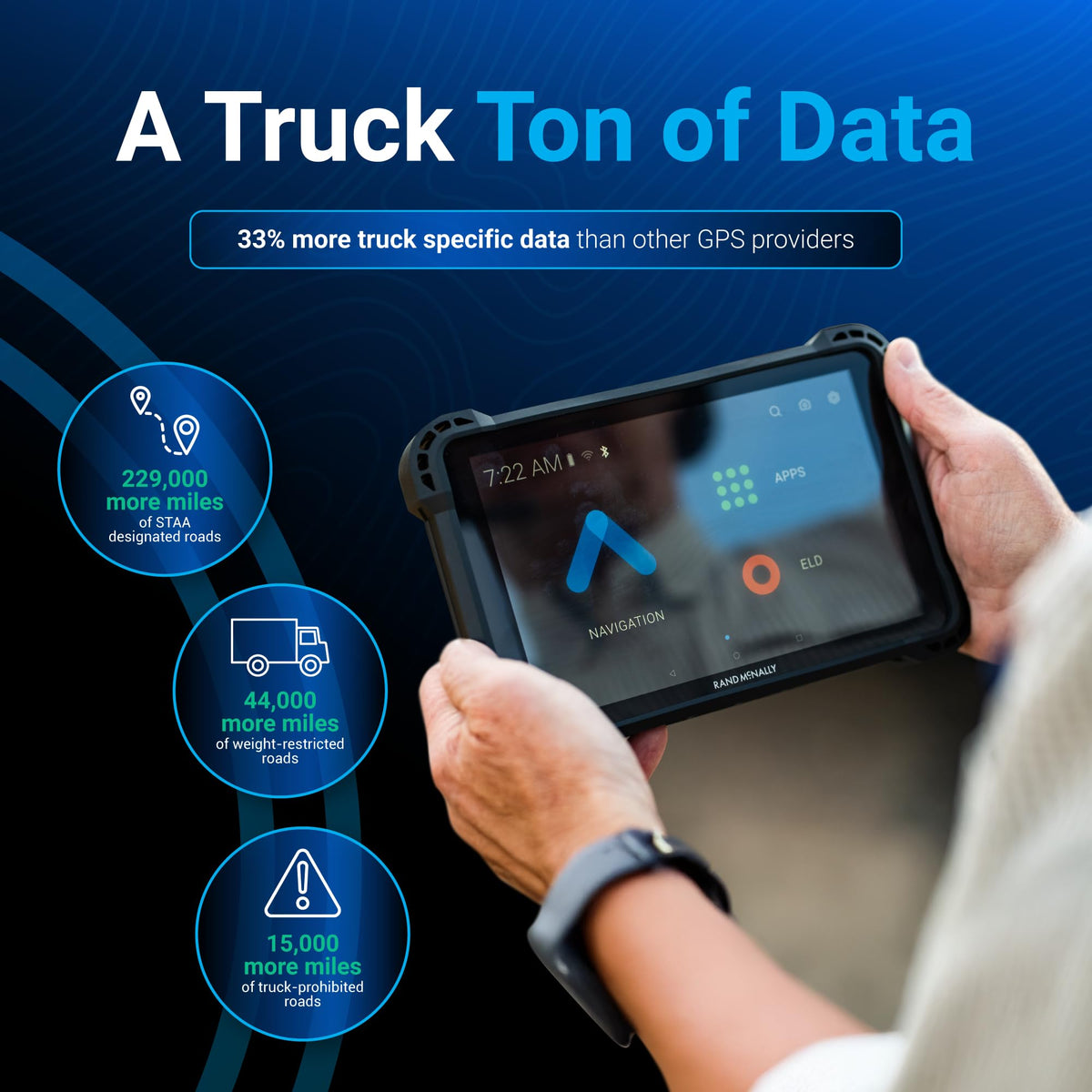 Rand McNally RANDTAB7 7-inch GPS Truck Navigator with Industry's Best Custom Trucking Routes, Rand Navigation 2.0 with 2025 Maps