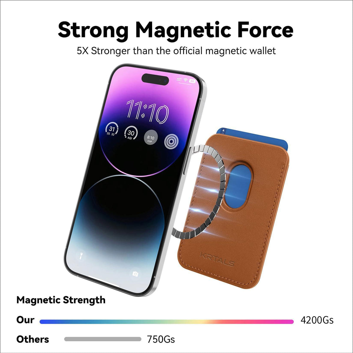 KRTALS Stronger Magnetic RFID Leather Mag-Safe Card Holder for iPhone 16 Series, Mag-Safe Accessories Stick on Series of iPhone 17/16/15/14/13/12 and Pro/Promax, Brown
