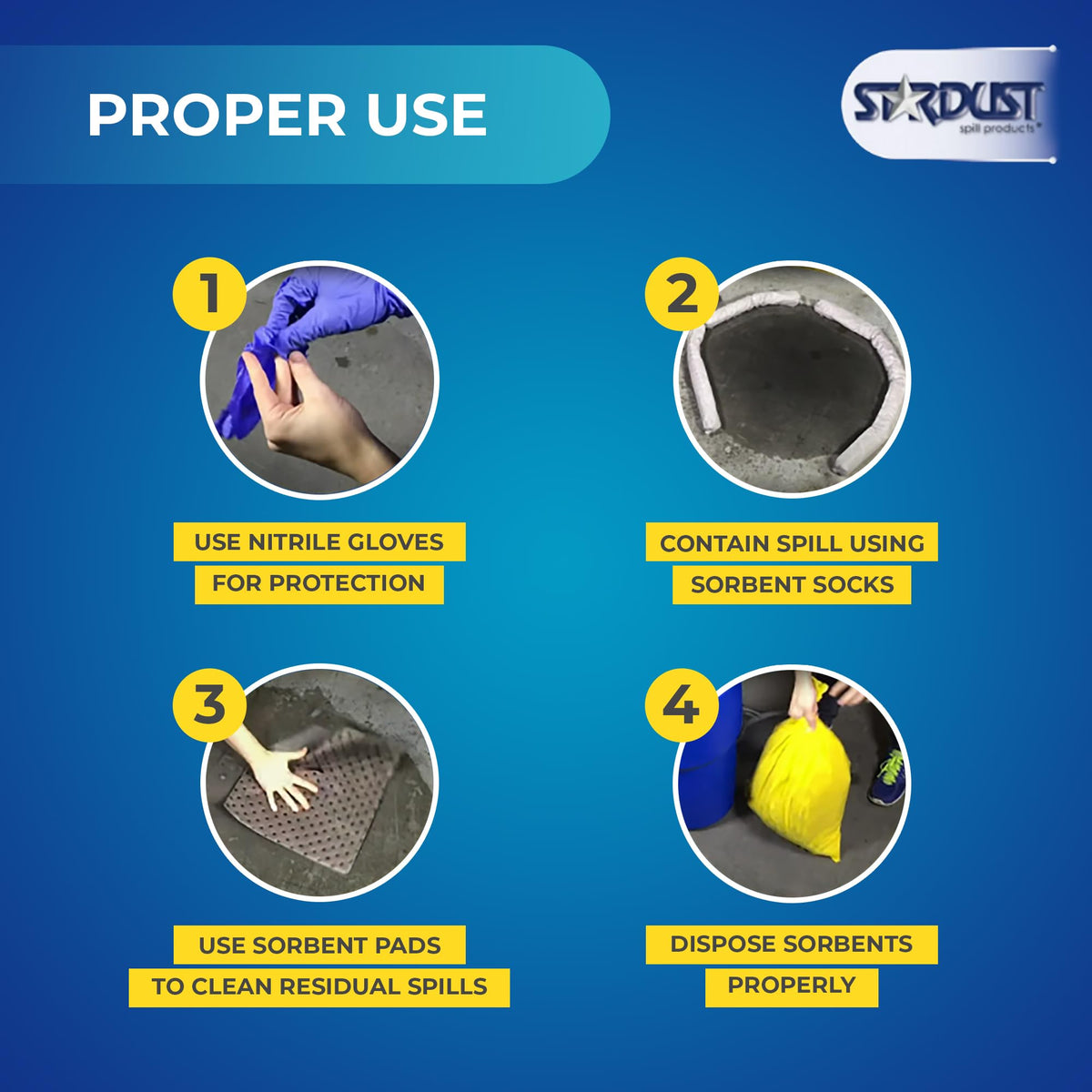 Stardust Spill Products Universal Spill Kit – OSHA Compliant Solution for Vehicles, Industrial, & Restaurant Use, Emergency Response Chemical, Water, & Bodily Fluid Cleanup, 12-Pack