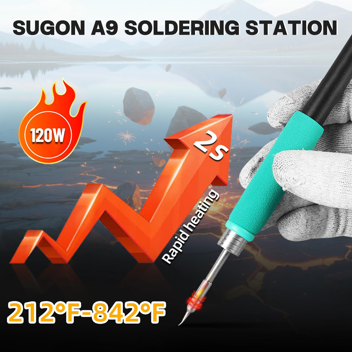 SUGON A9 210/245/115 Precision Soldering Stations, 120W Digital Soldering Iron Kit, with 210/245/115 Soldering Iron Tips and 3 Helping Hands, 212℉-842℉, ℃/℉, 3 Temperature Storage, Sleep mode