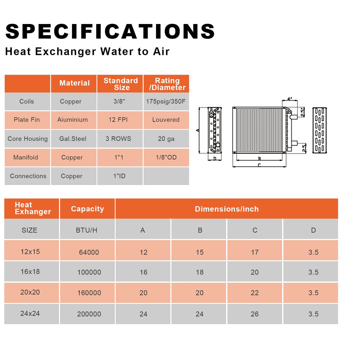 24x24 Heat Exchanger Water to Air, Copper Ports for Outdoor Wood Furnaces, Residential Heating and Cooling, and Forced Air Heating